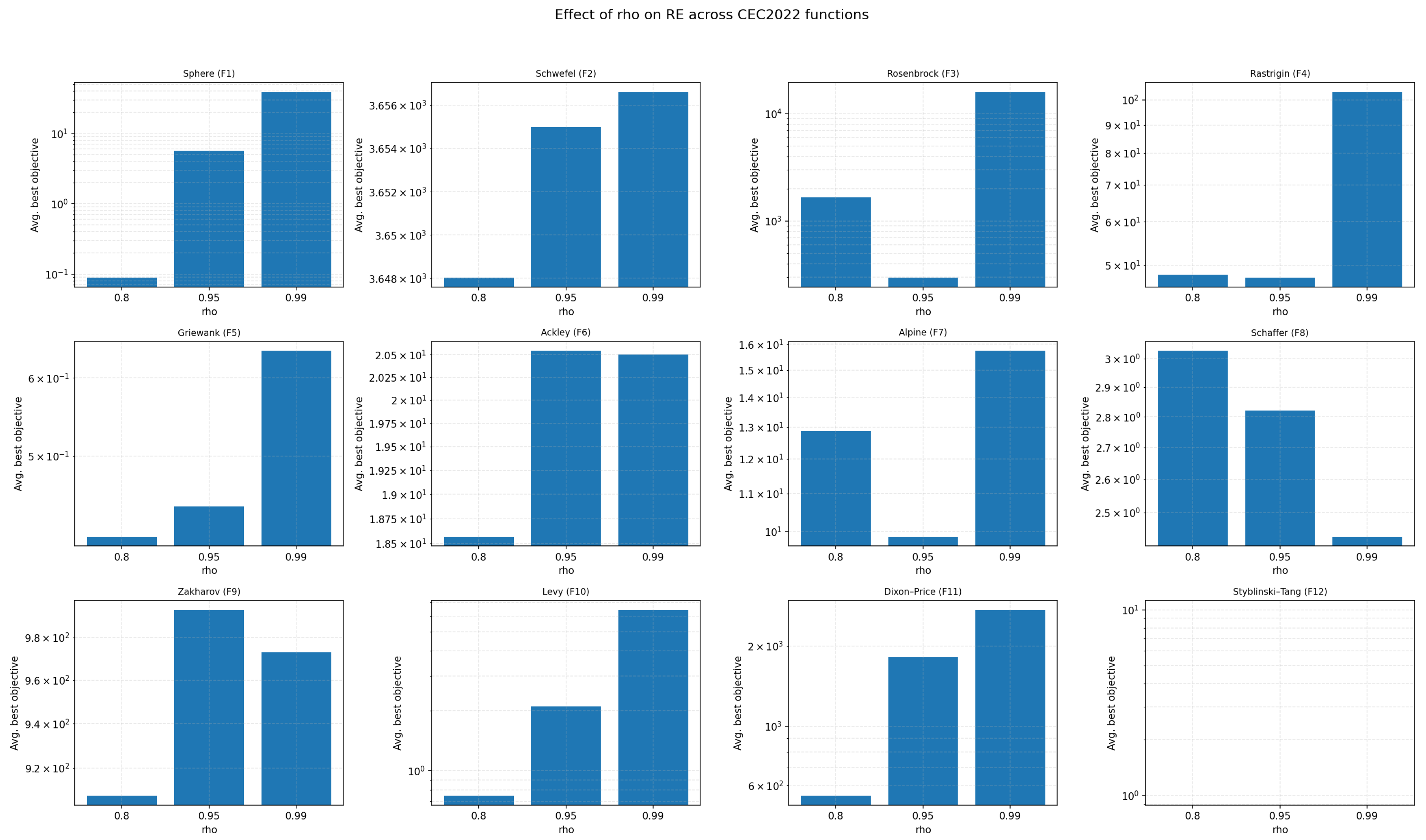 Computers 14 00486 g016 Computers 14 00486 g016