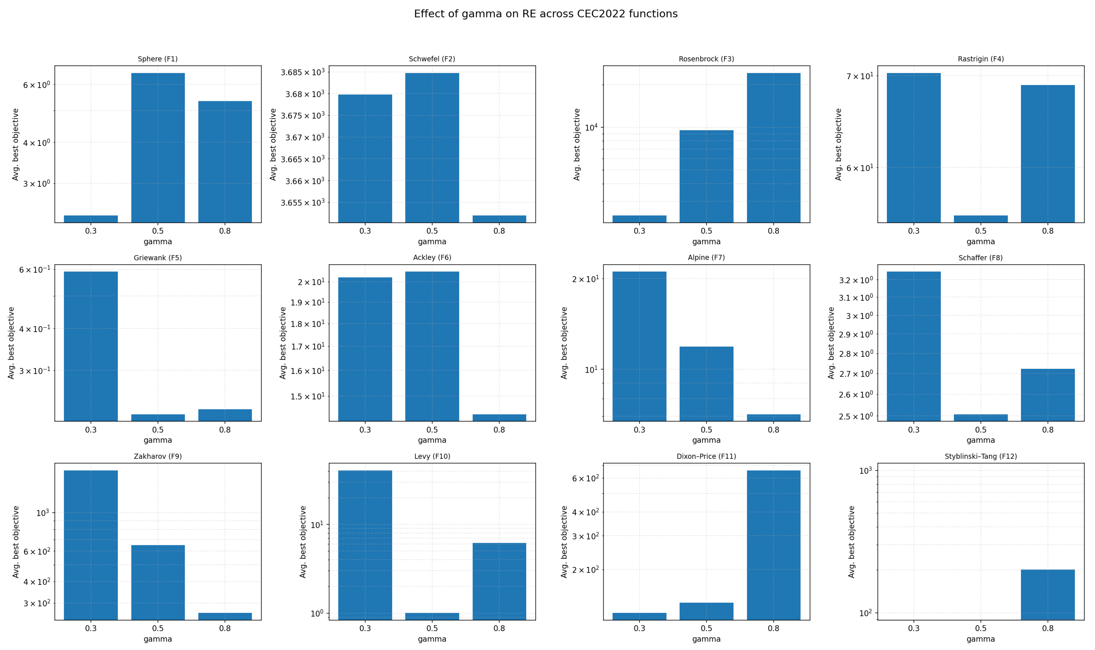 Computers 14 00486 g017 Computers 14 00486 g017