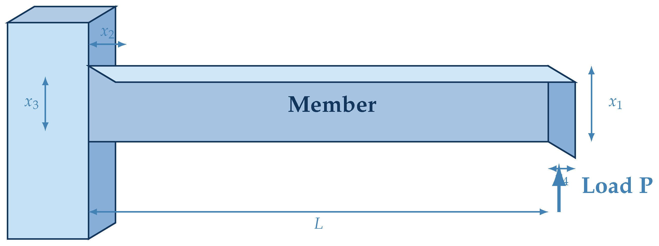 Computers 14 00486 g018 Computers 14 00486 g018