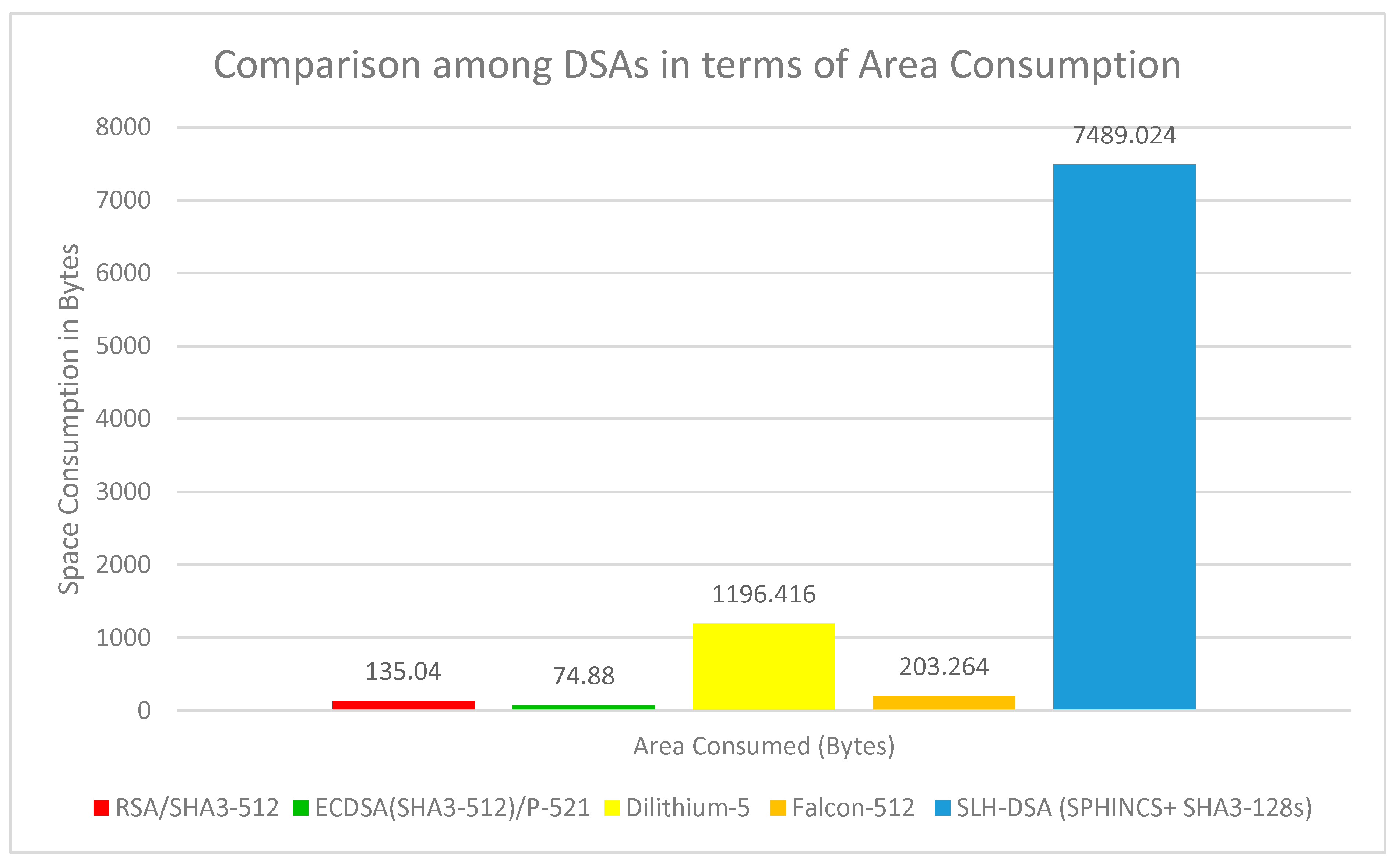 Computers 14 00488 g006 Computers 14 00488 g006