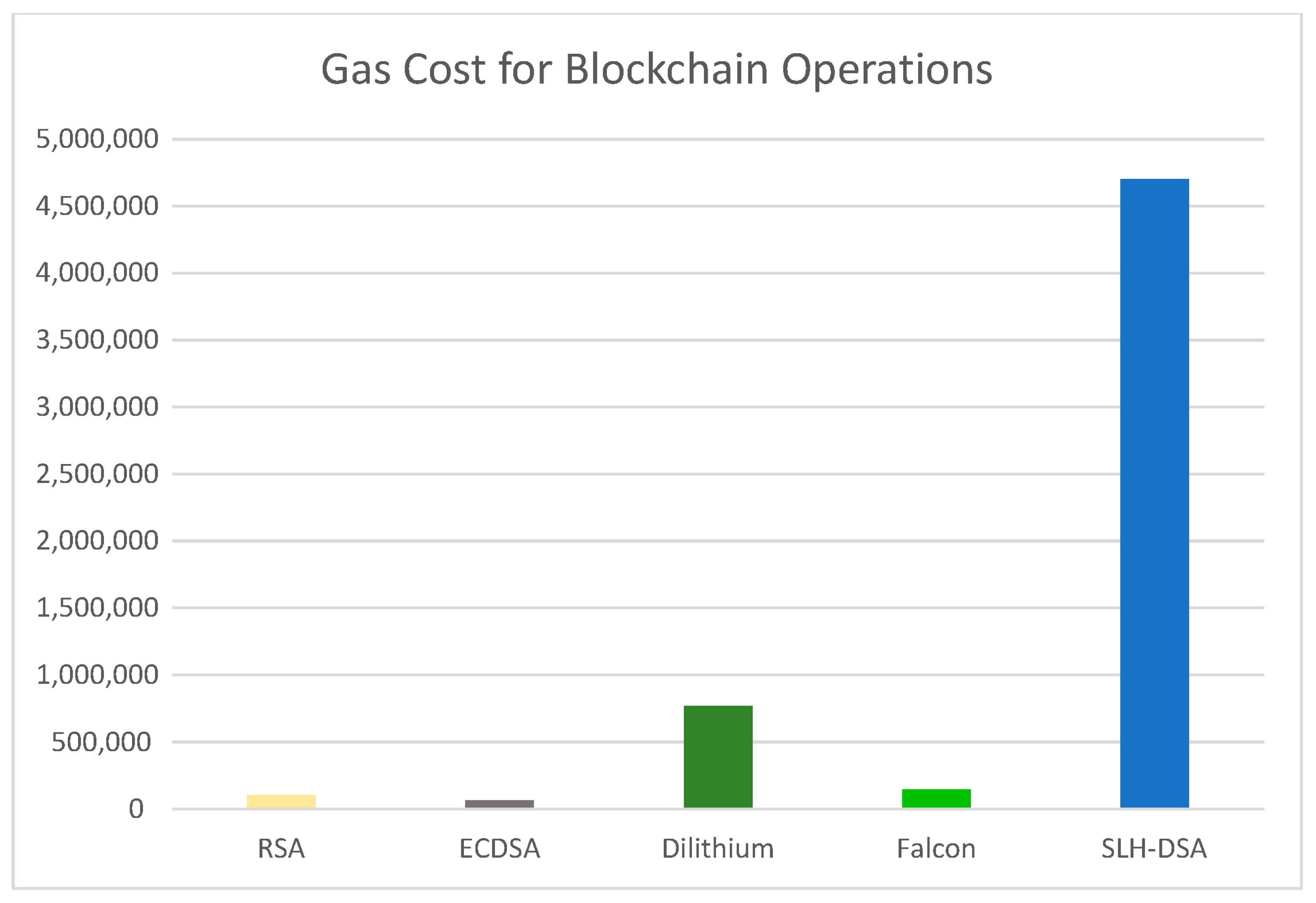 Computers 14 00488 g007 Computers 14 00488 g007