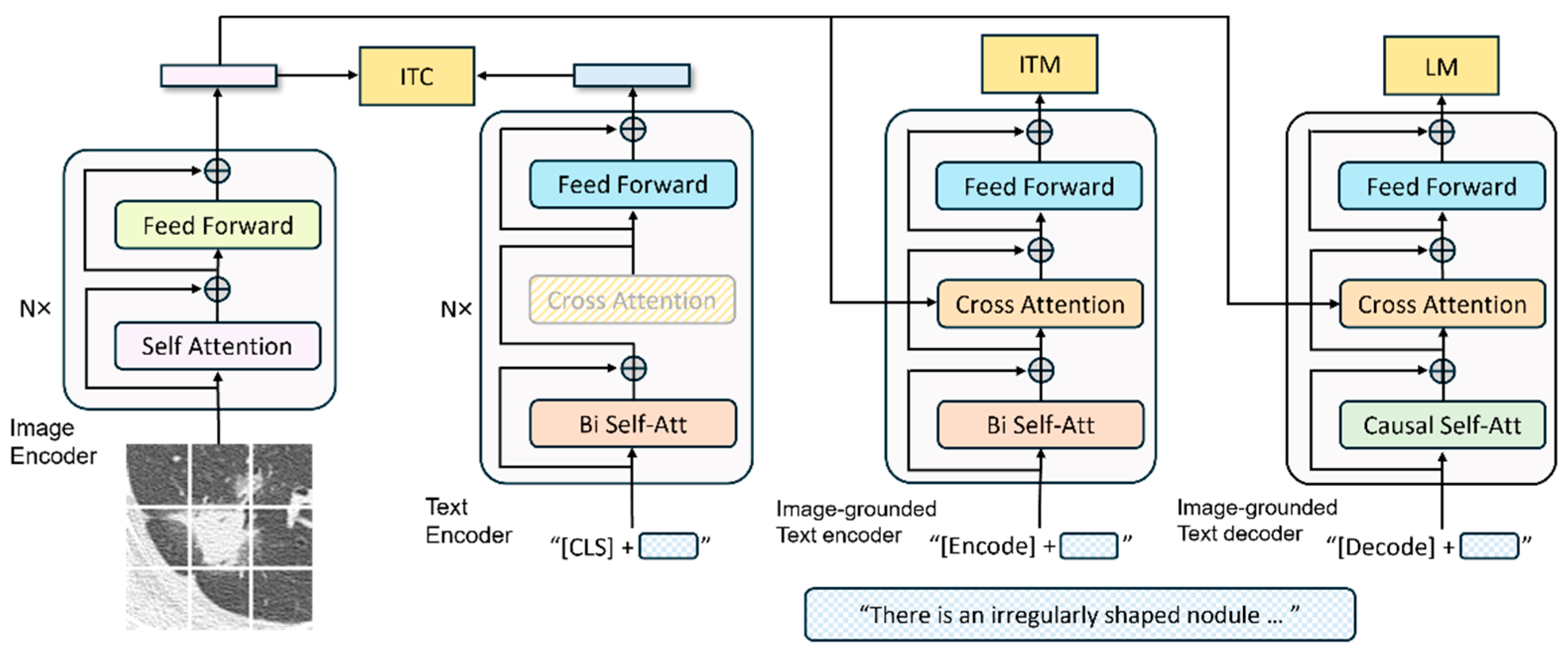 Computers 14 00489 g004