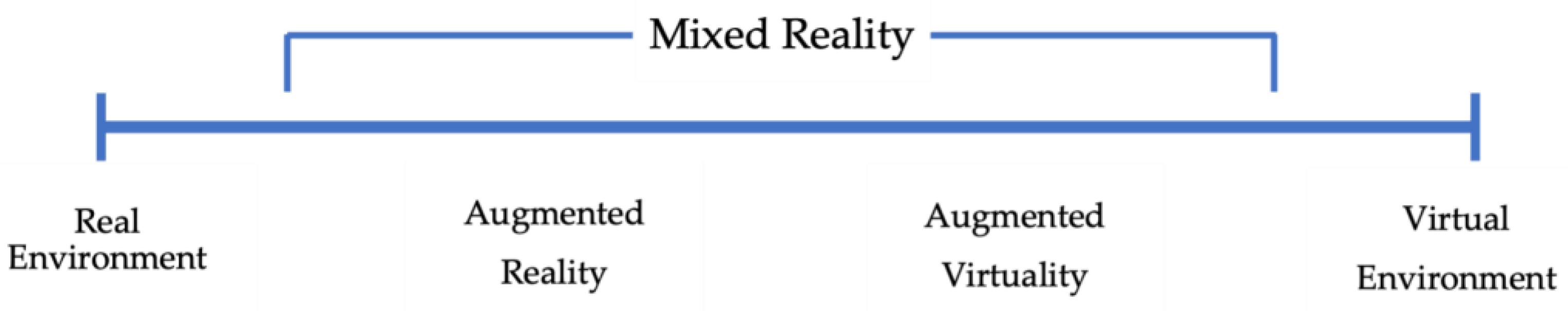 Computers 14 00492 g001