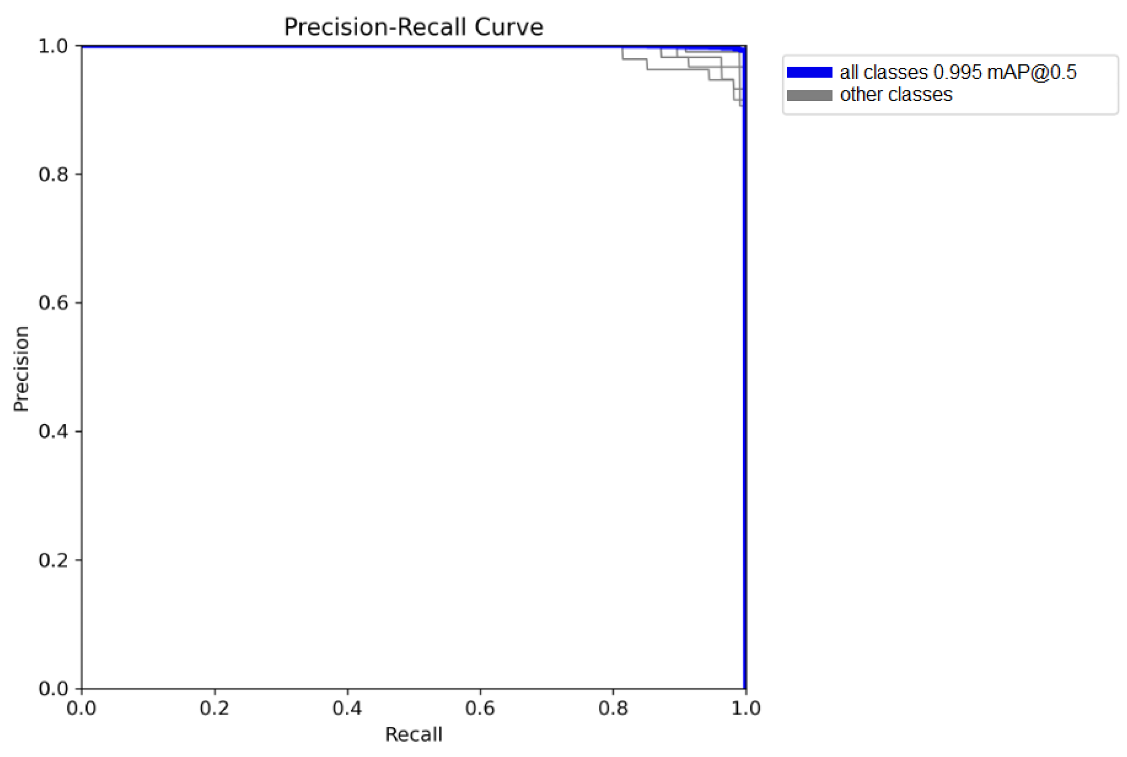 Computers 14 00492 g004