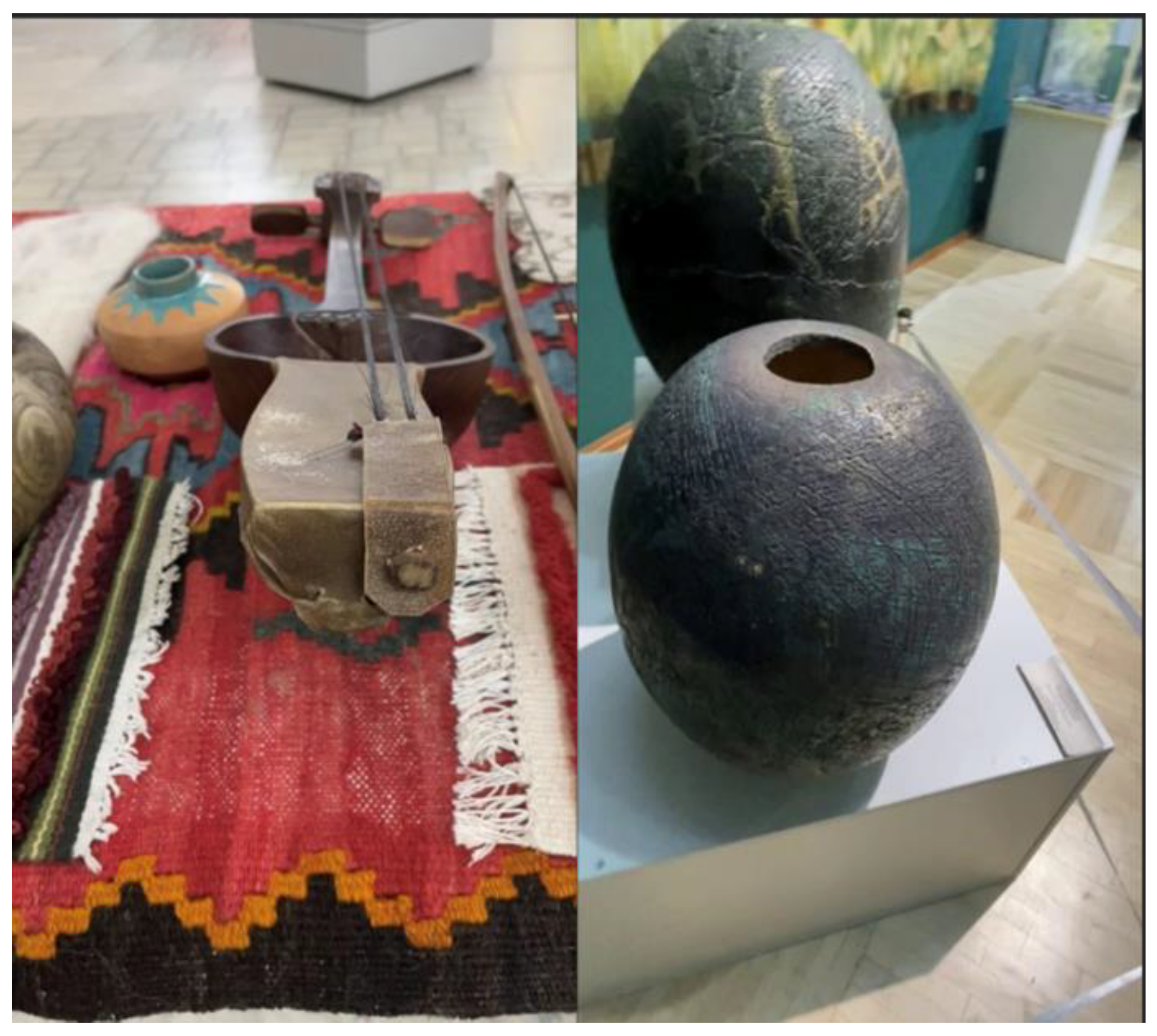 Computers 14 00492 g005