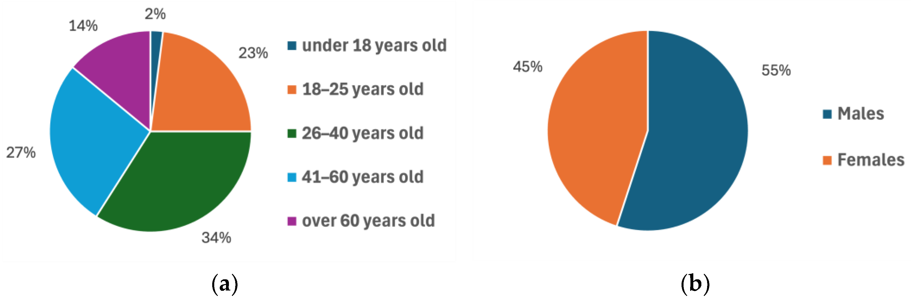 Computers 14 00492 g011