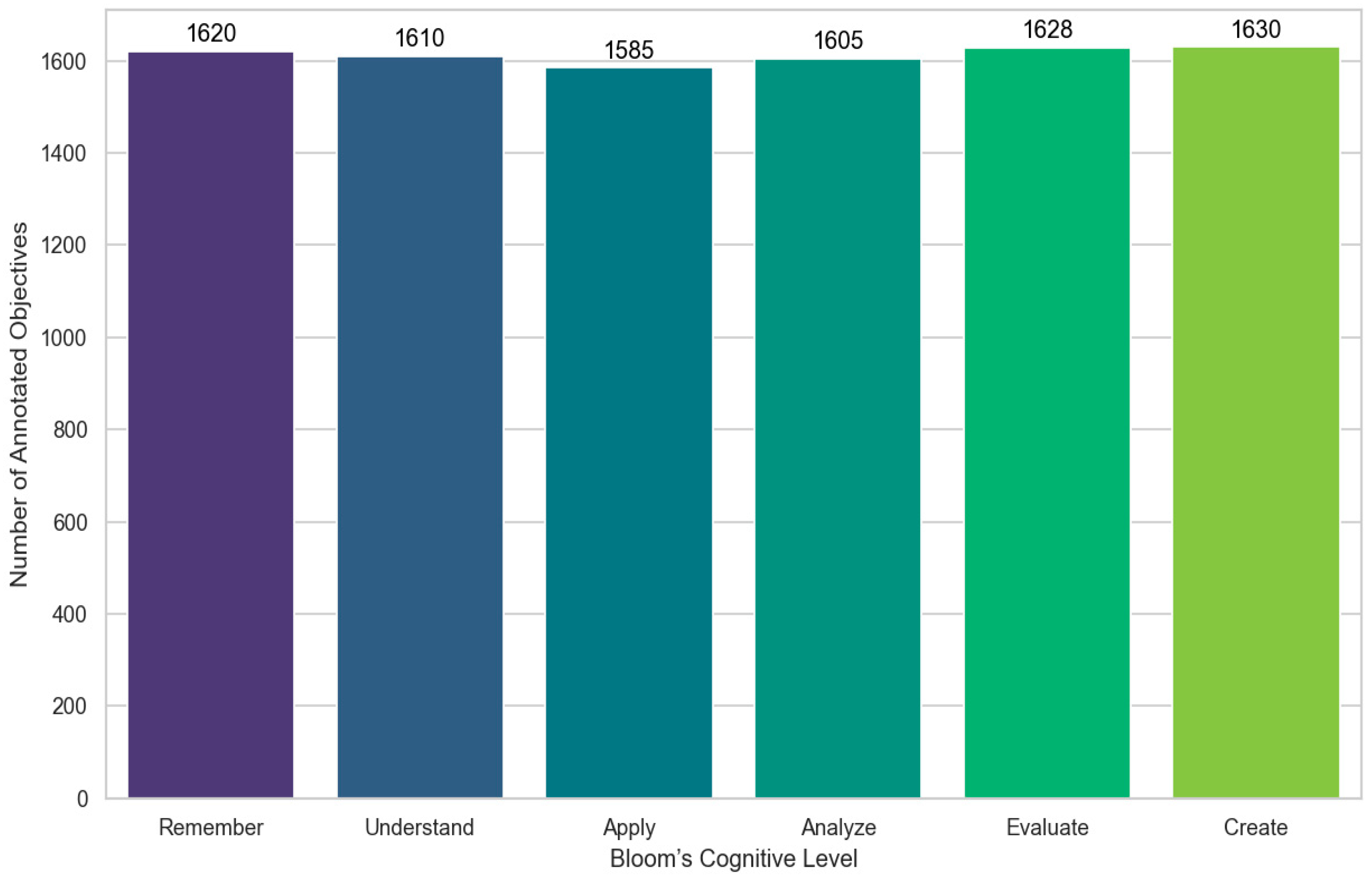 Computers 14 00494 g001