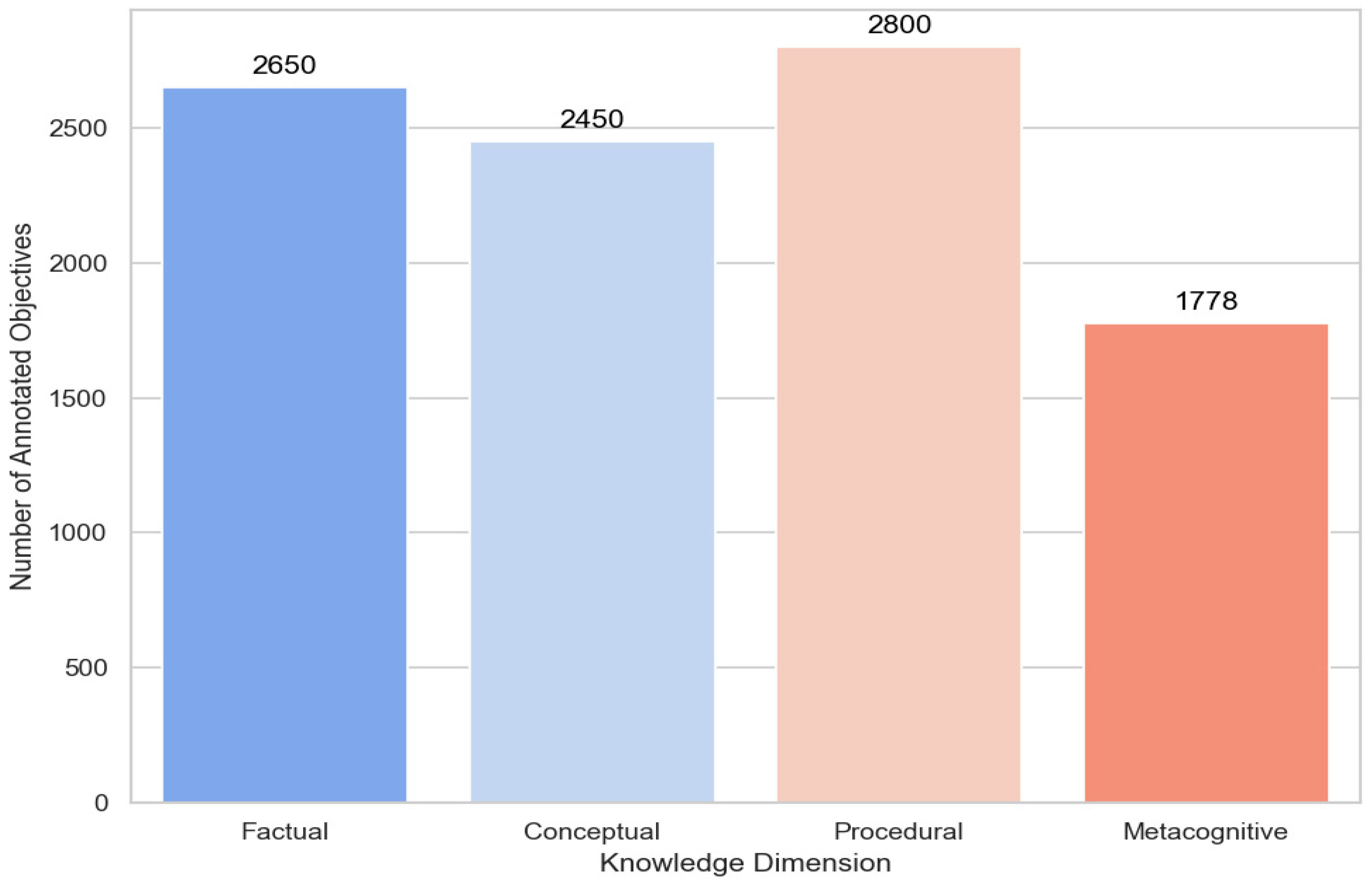 Computers 14 00494 g002