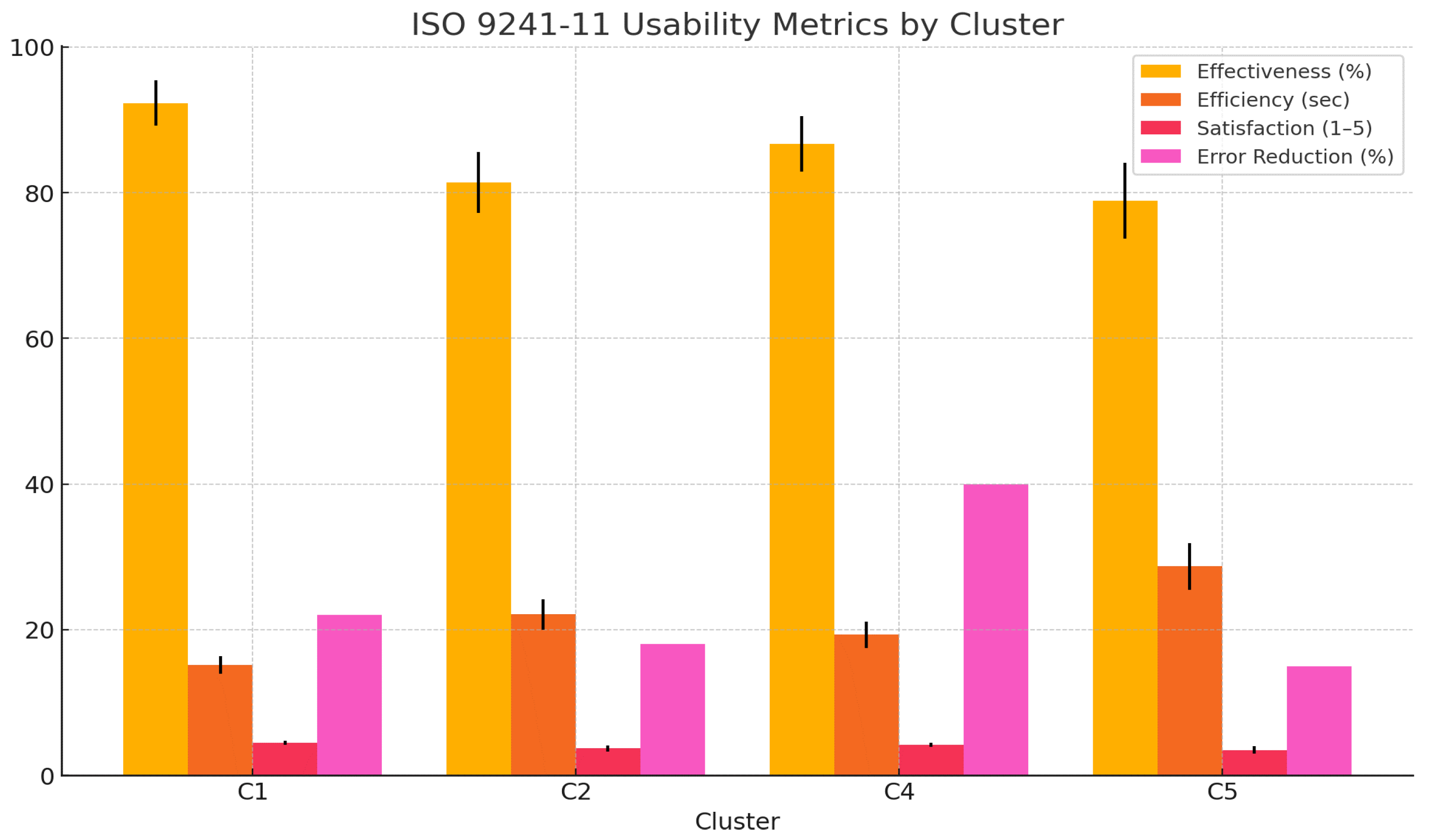 Computers 14 00495 g008