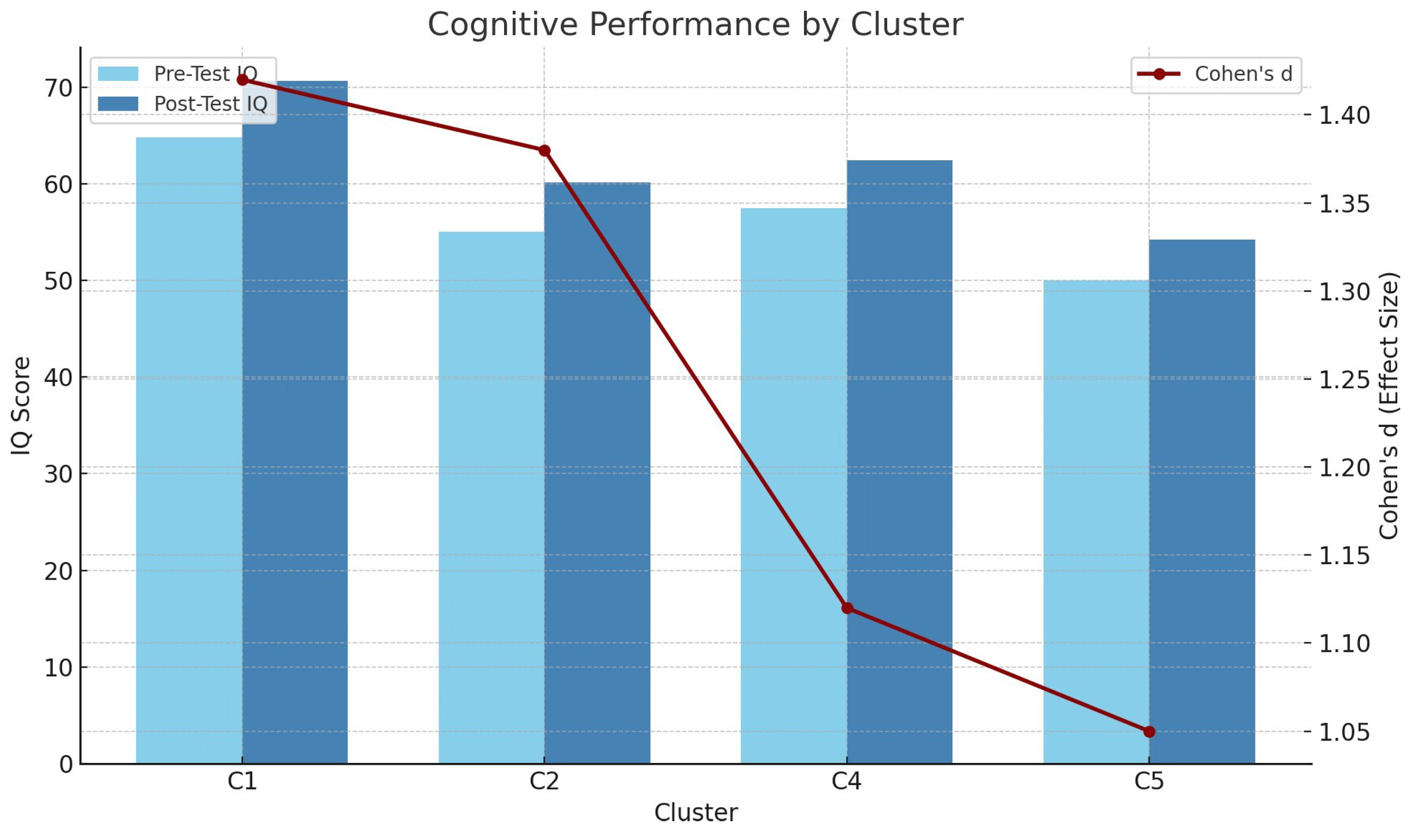 Computers 14 00495 g010