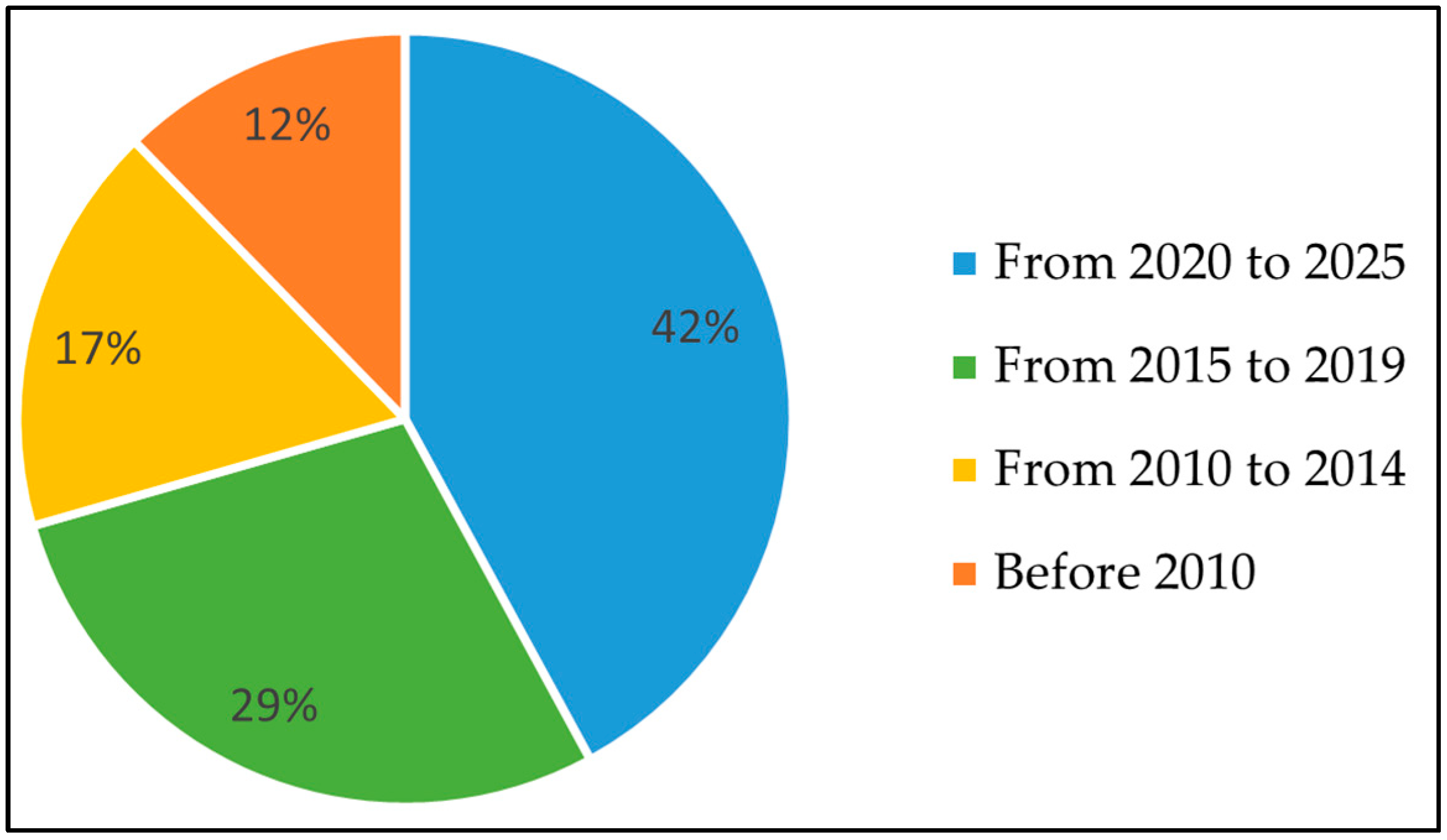 Computers 14 00497 g001 Computers 14 00497 g001