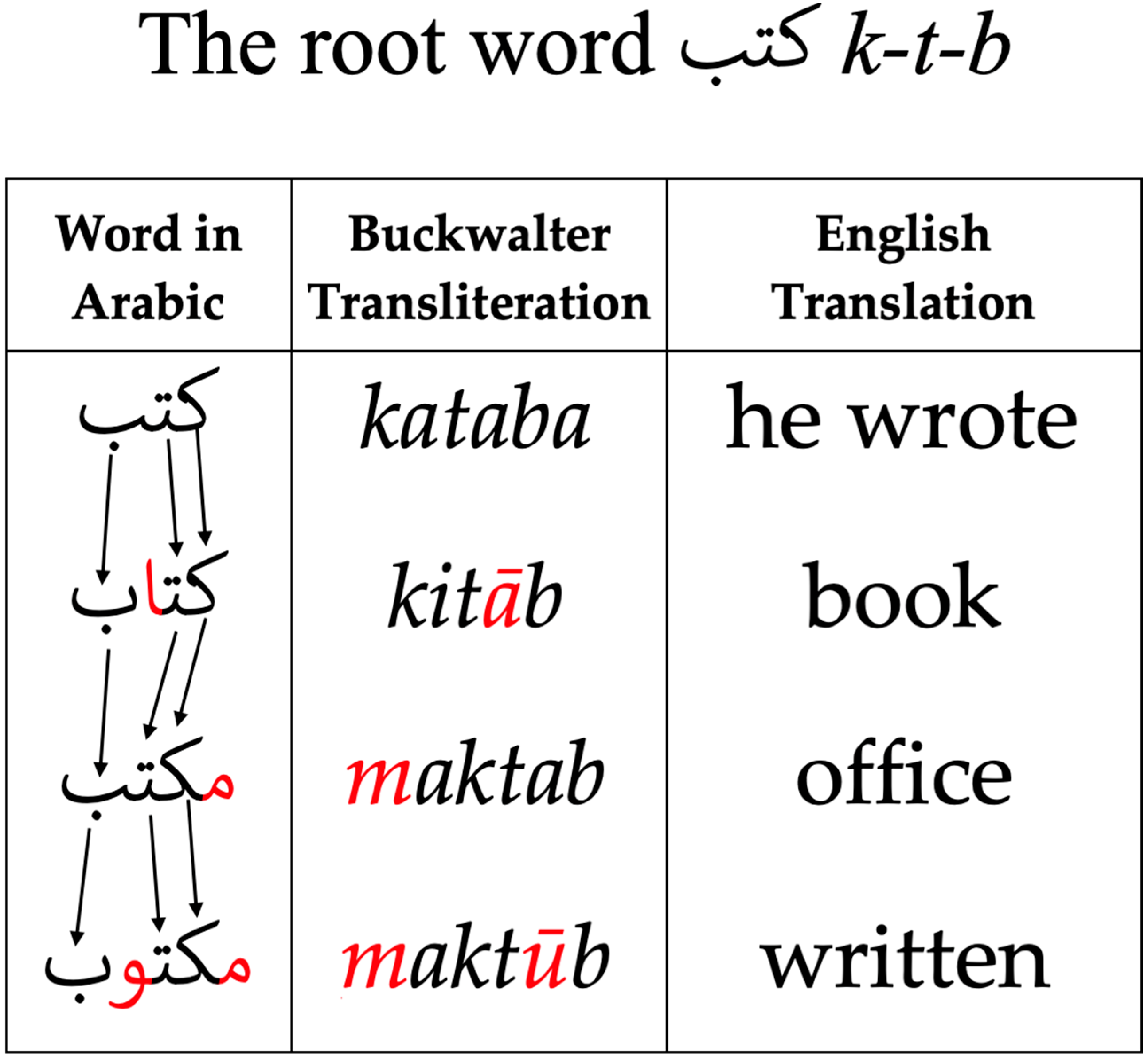 Computers 14 00497 g003 Computers 14 00497 g003