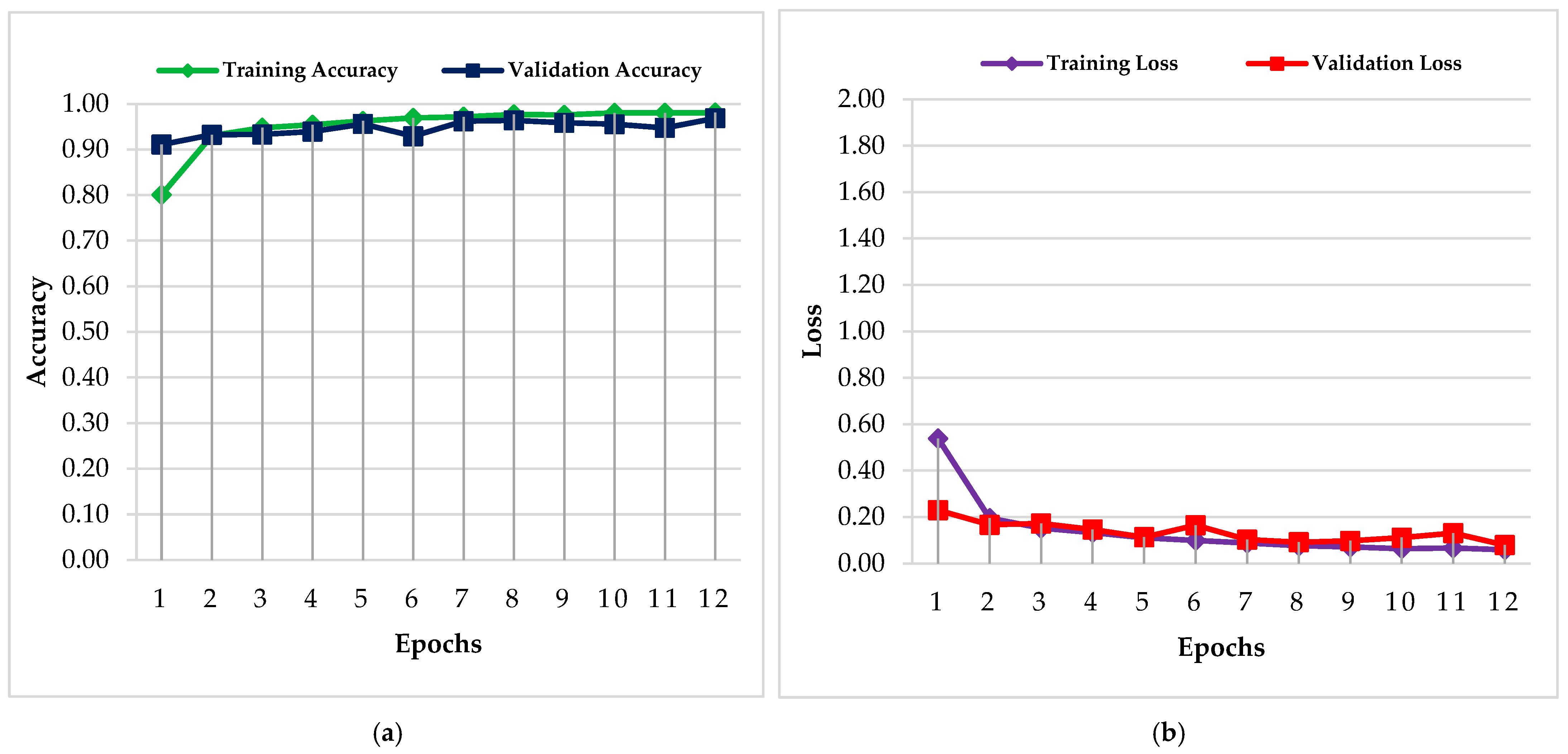 Computers 14 00498 g005 Computers 14 00498 g005