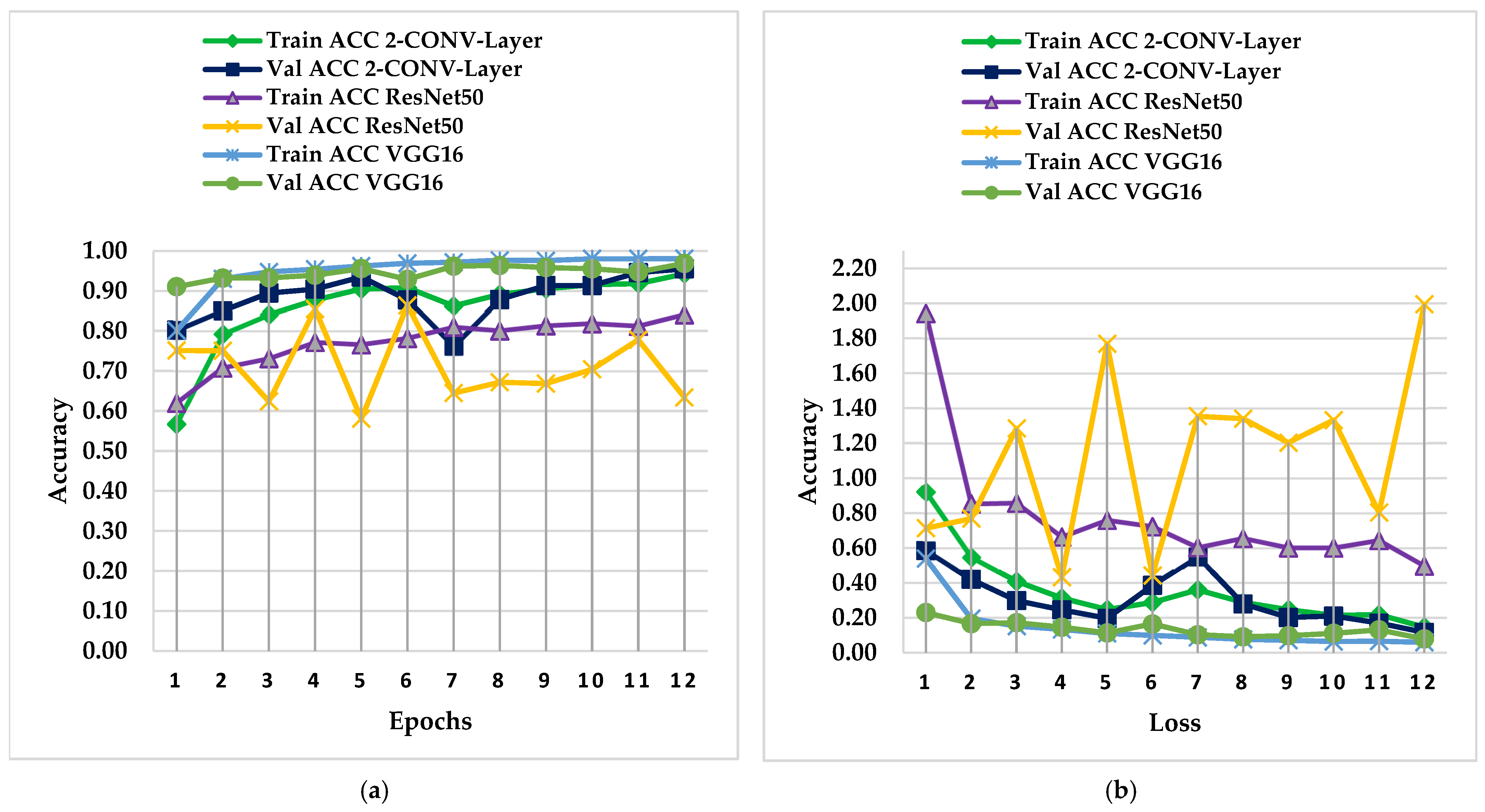 Computers 14 00498 g006 Computers 14 00498 g006