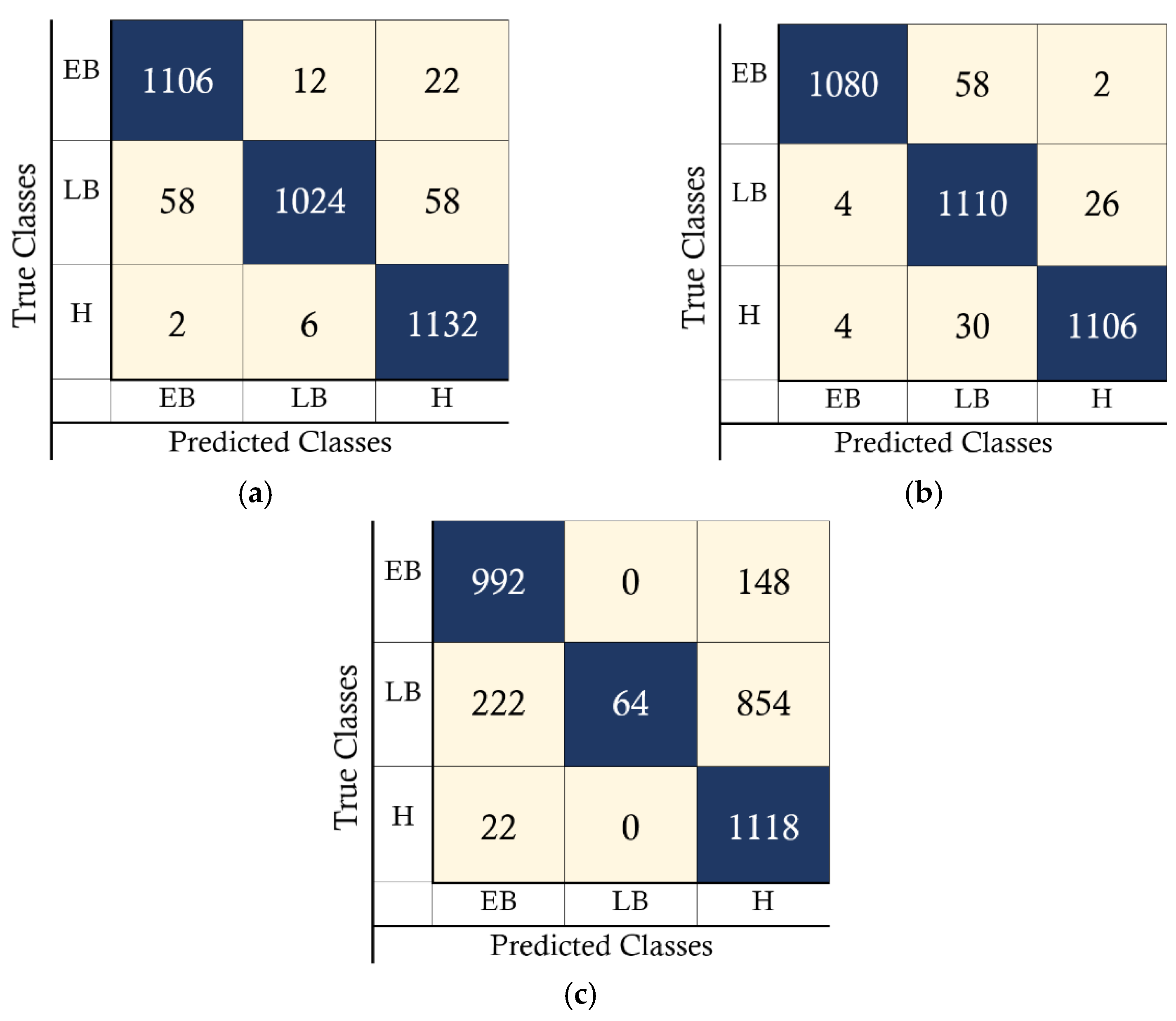 Computers 14 00498 g008 Computers 14 00498 g008