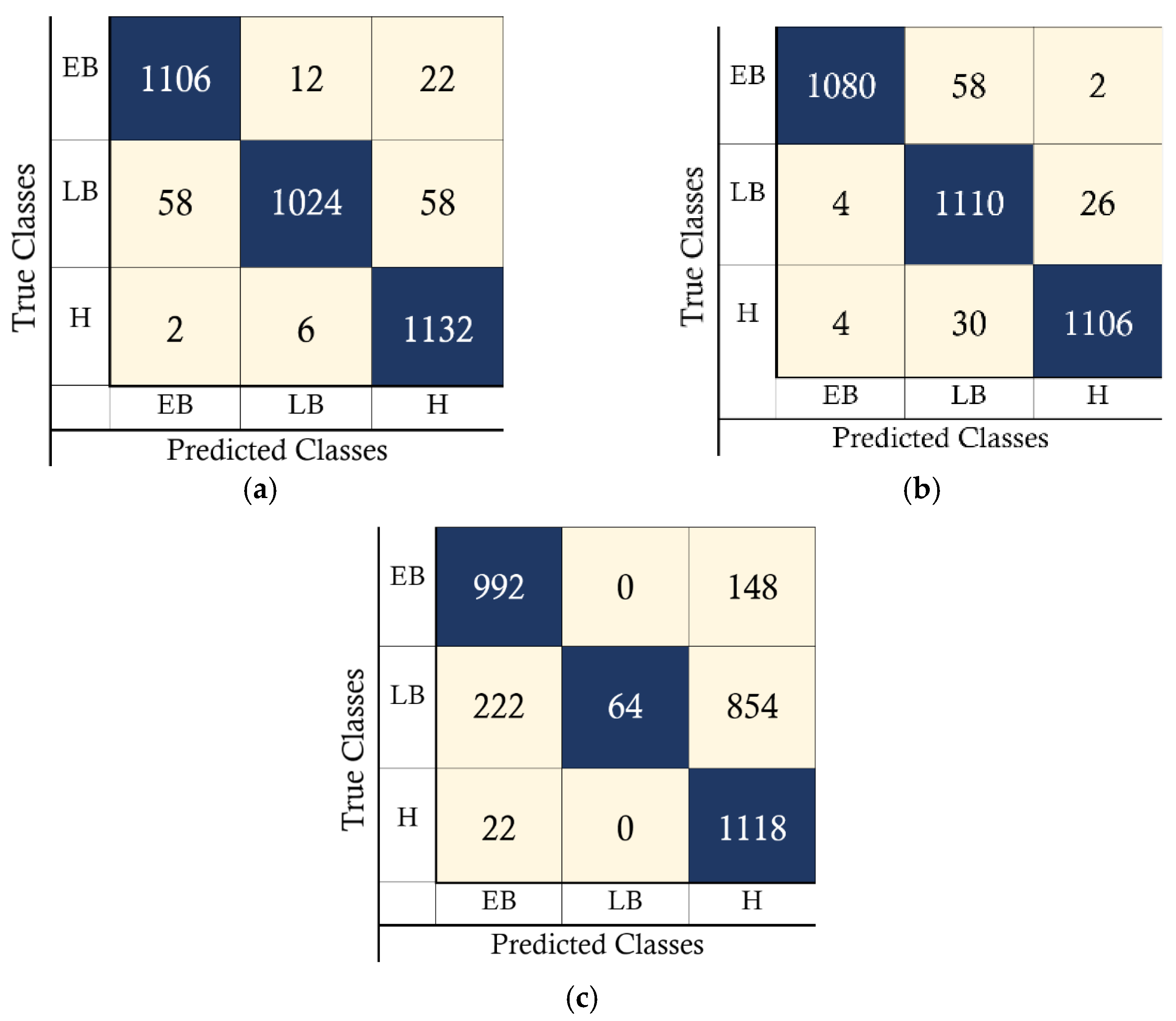 Computers 14 00498 g009 Computers 14 00498 g009