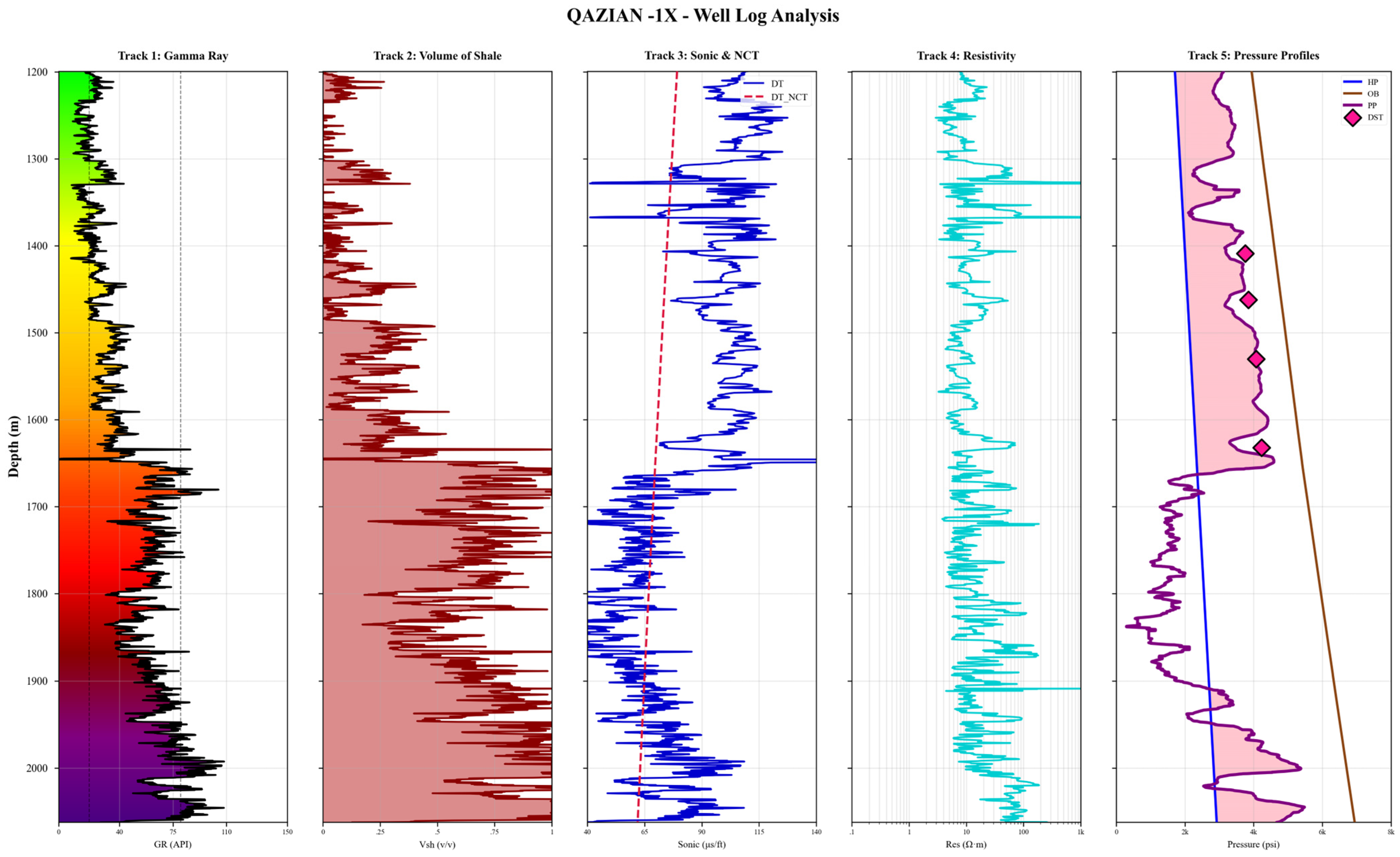 Computers 14 00499 g003 Computers 14 00499 g003