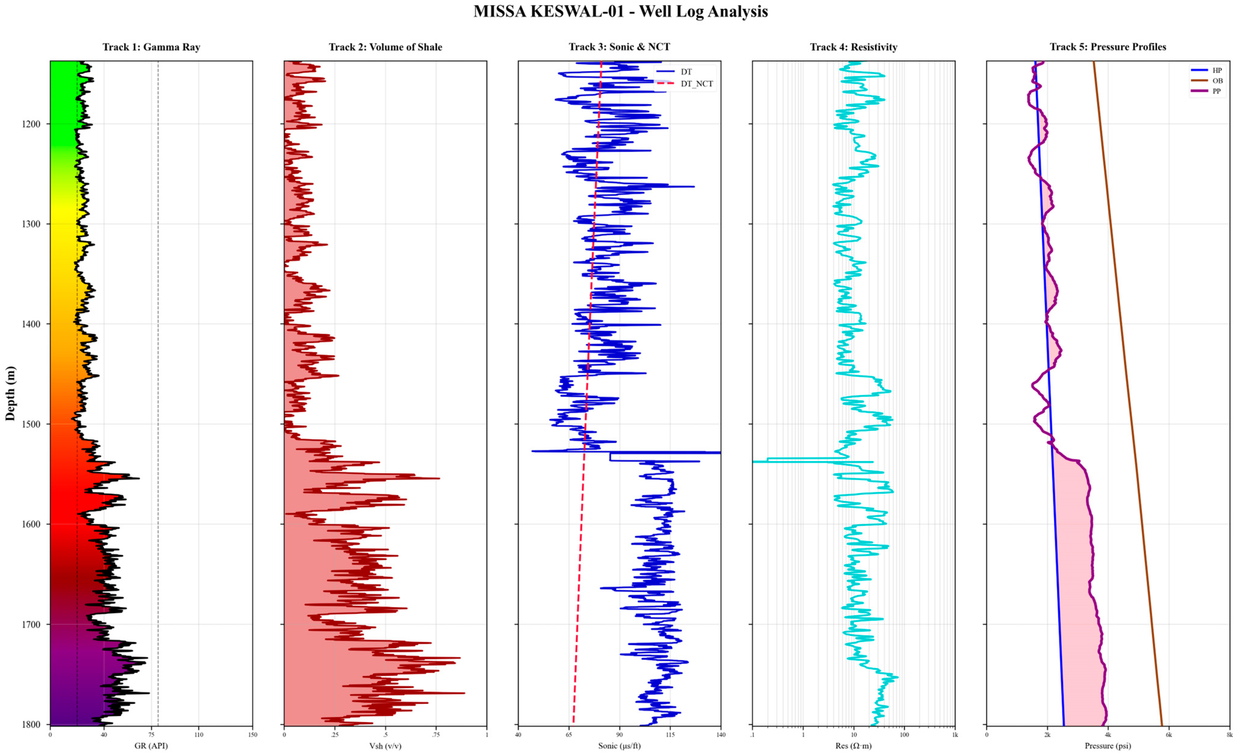 Computers 14 00499 g004 Computers 14 00499 g004