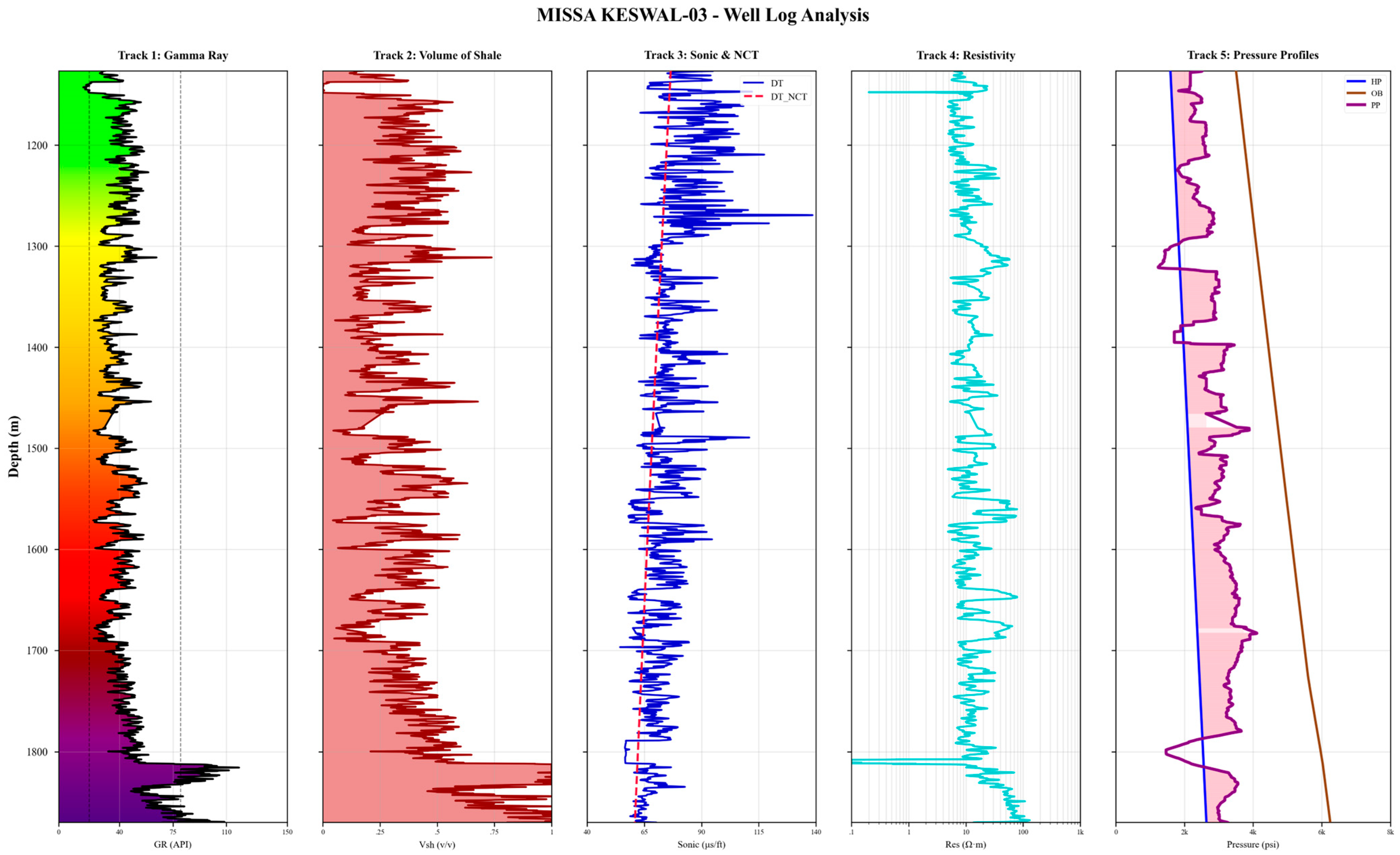 Computers 14 00499 g005 Computers 14 00499 g005