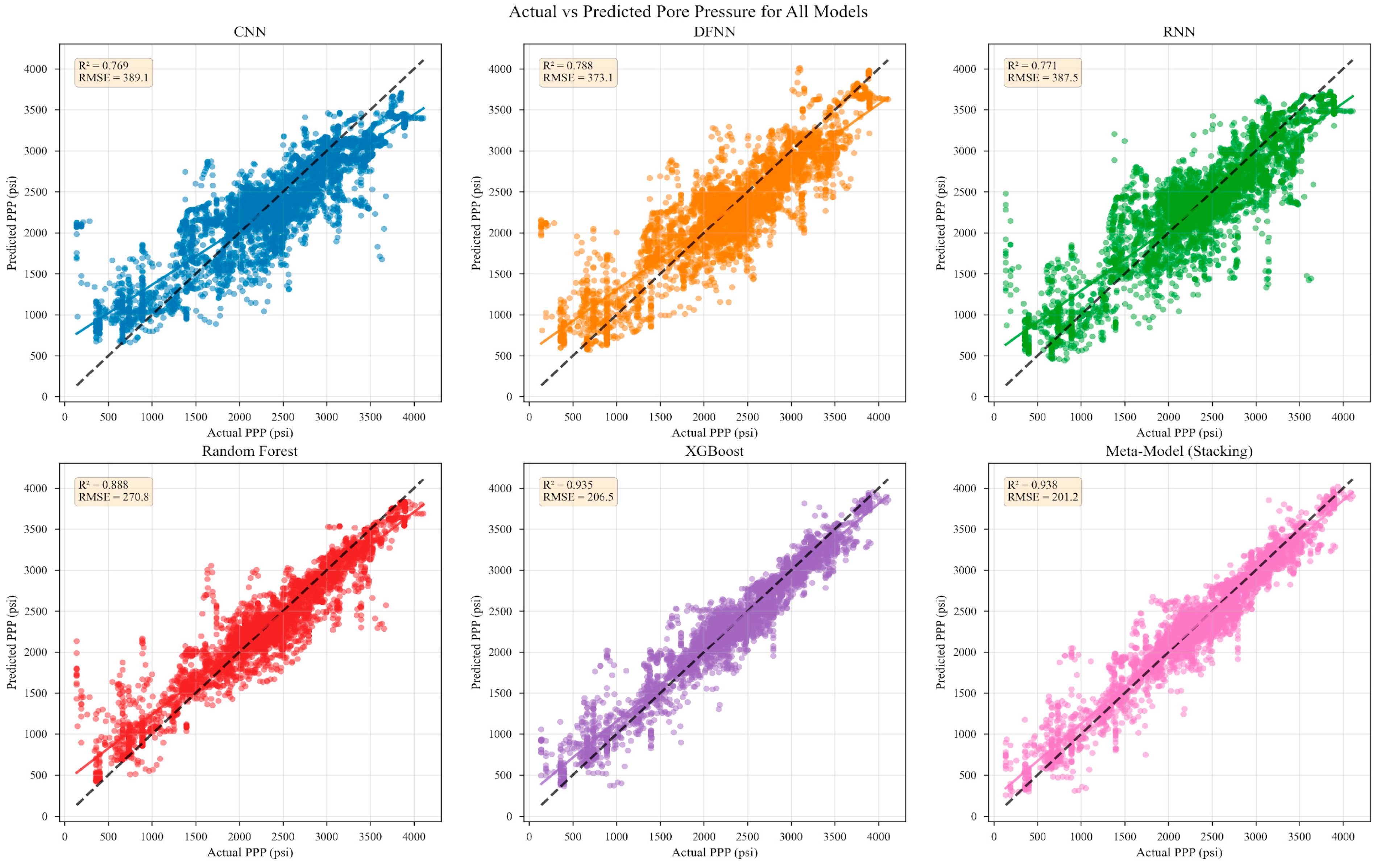 Computers 14 00499 g006 Computers 14 00499 g006