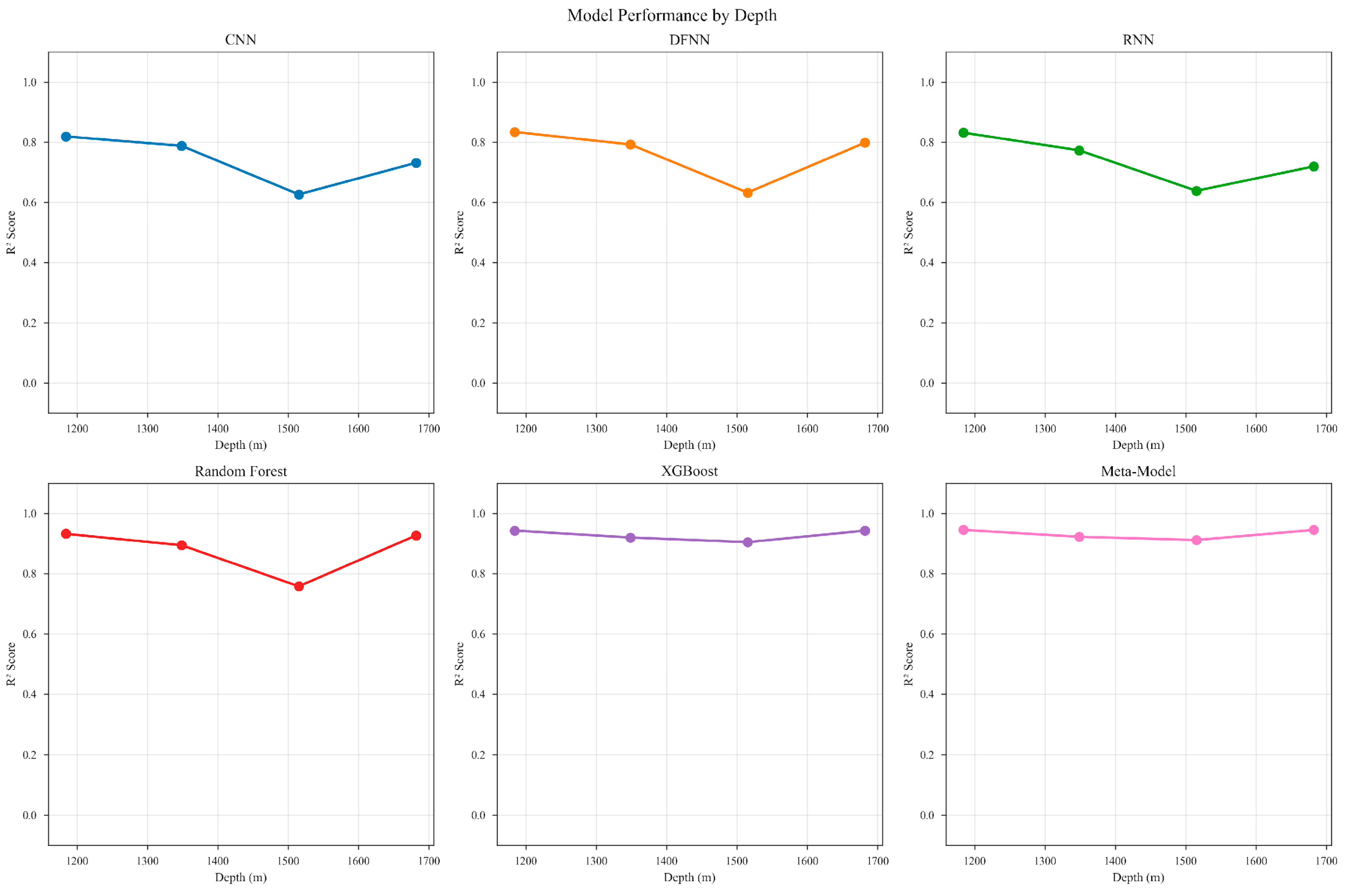 Computers 14 00499 g008 Computers 14 00499 g008