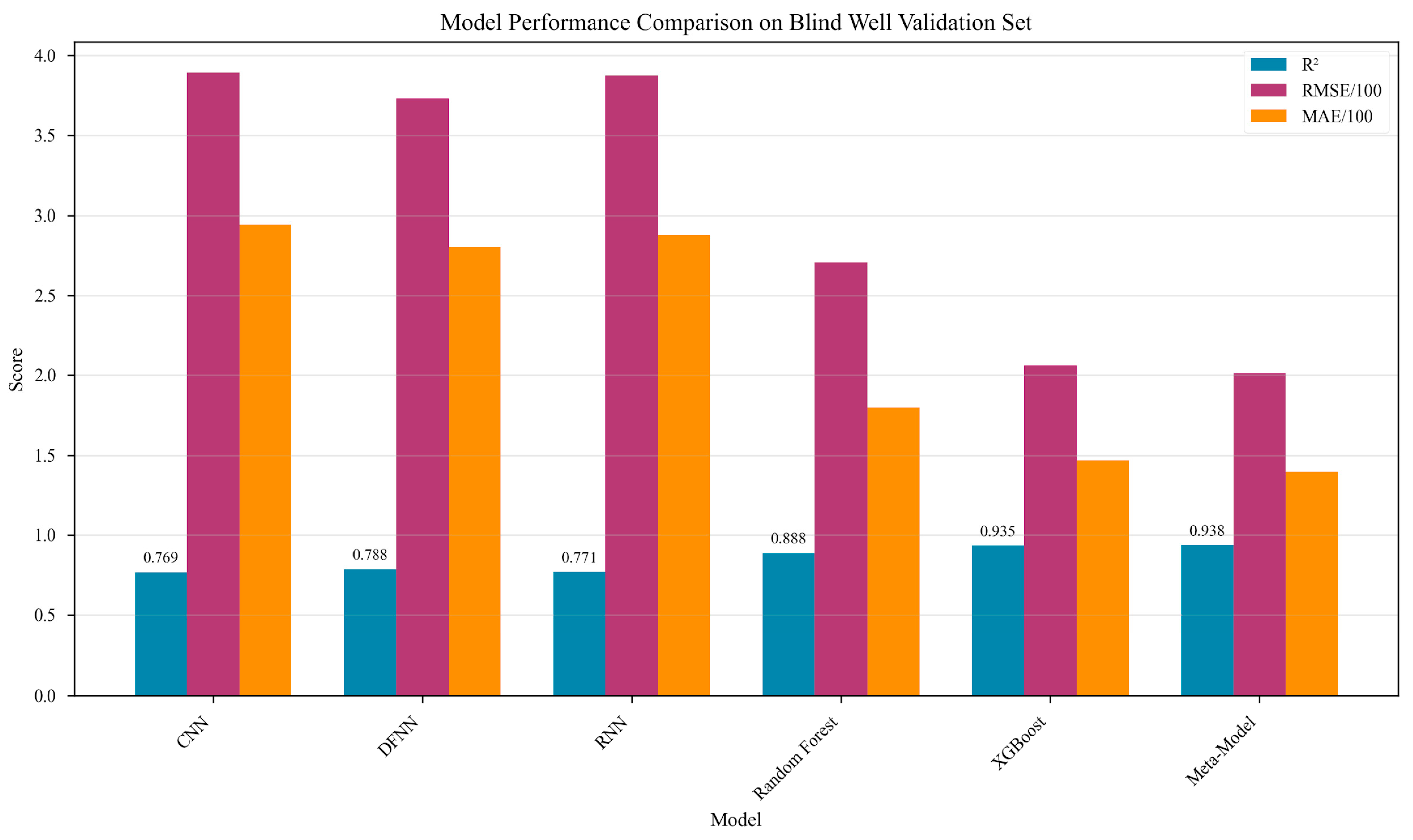 Computers 14 00499 g009 Computers 14 00499 g009