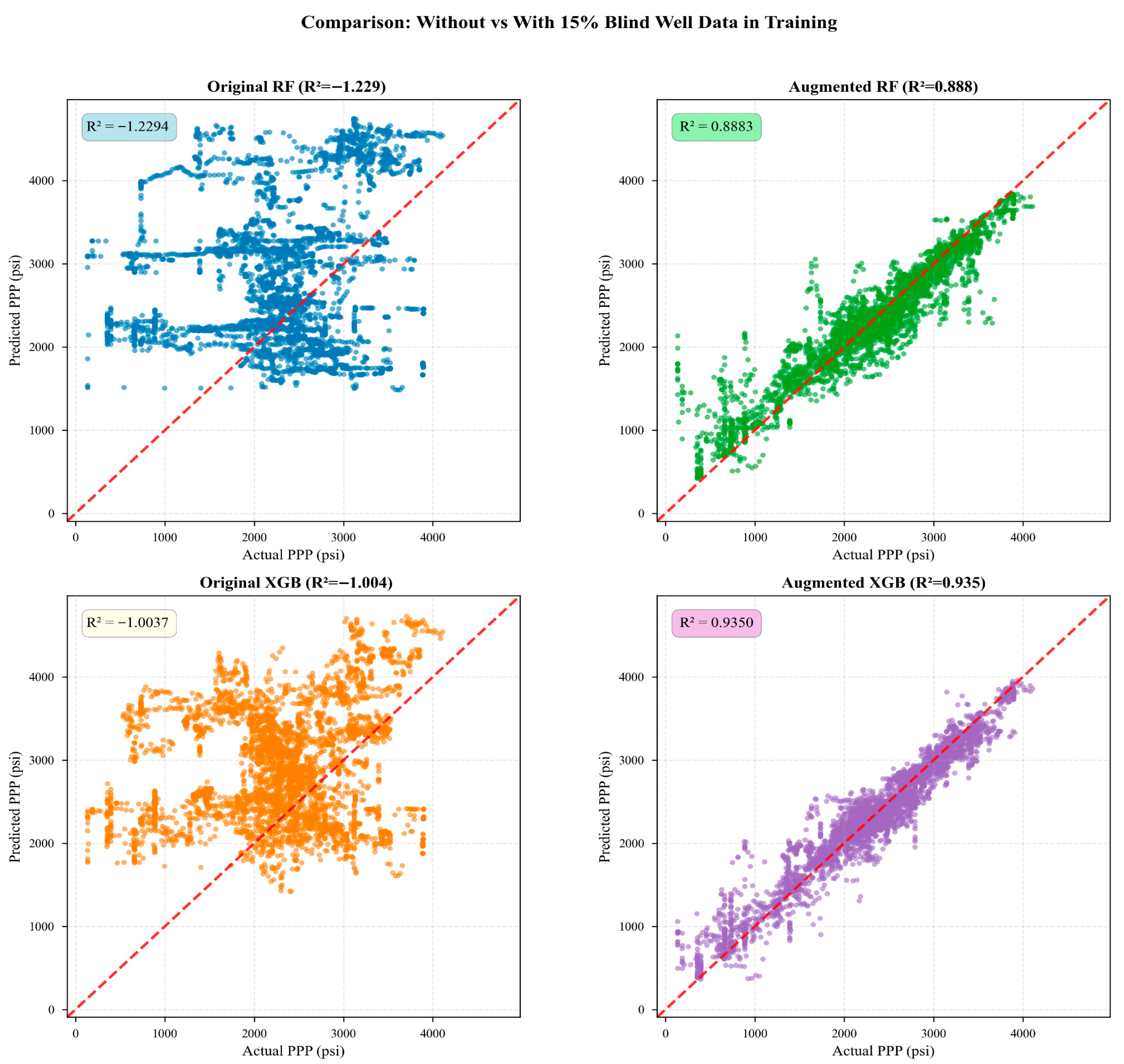 Computers 14 00499 g011 Computers 14 00499 g011