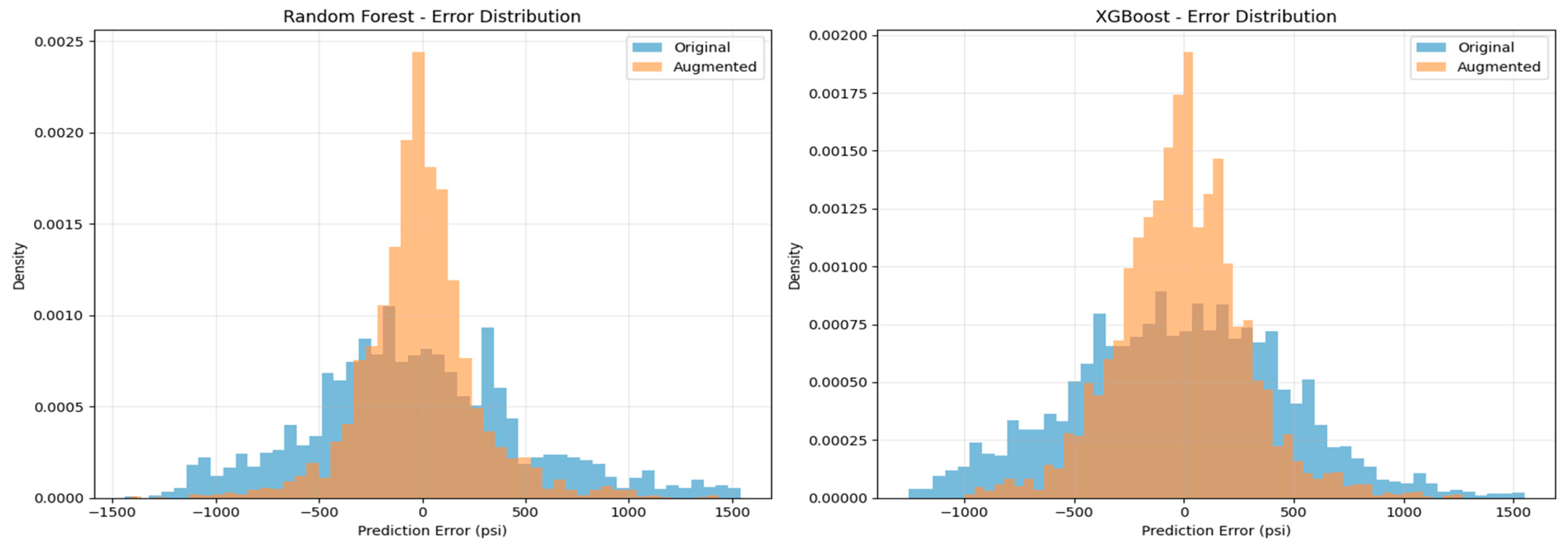 Computers 14 00499 g012 Computers 14 00499 g012