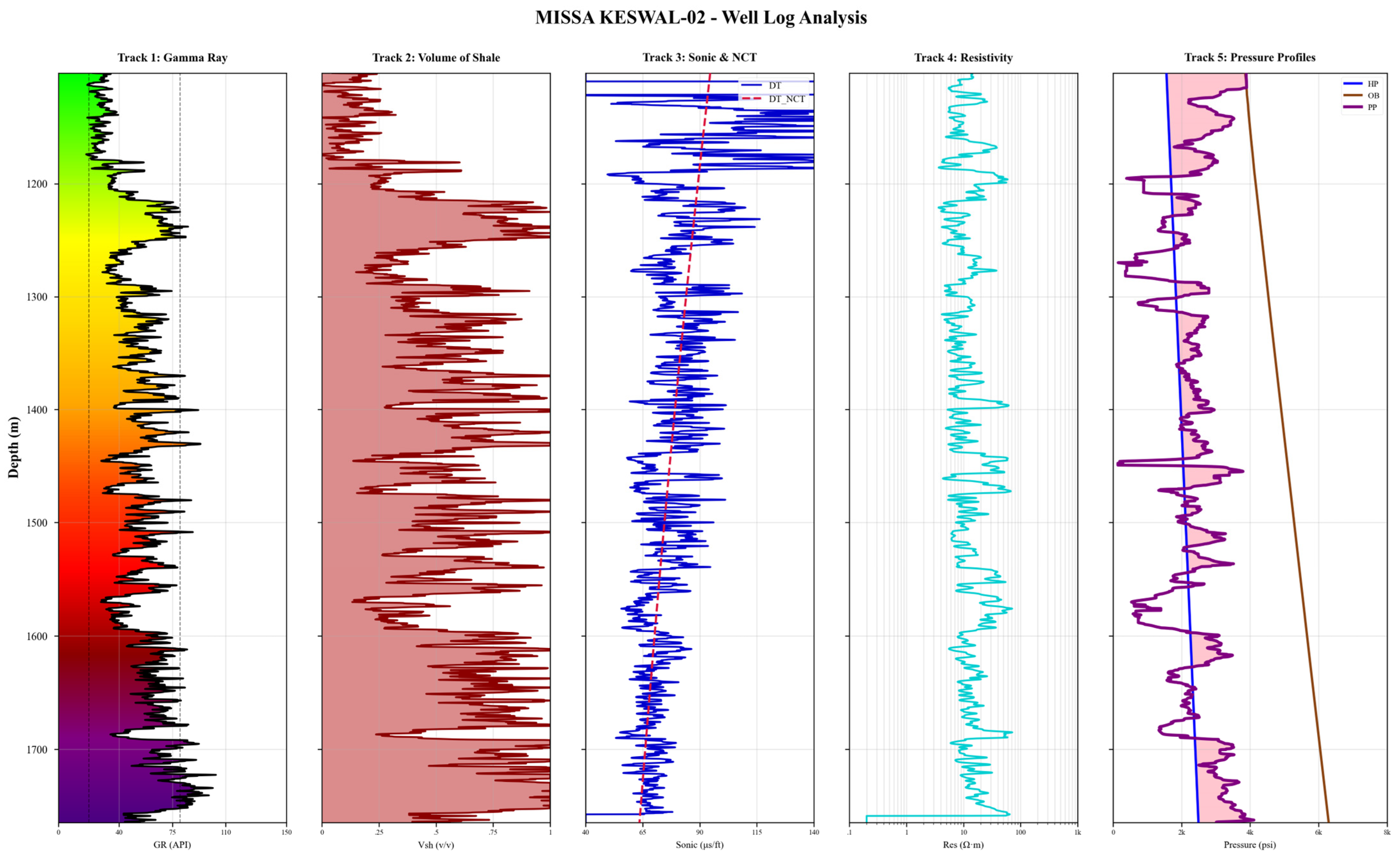 Computers 14 00499 g013 Computers 14 00499 g013