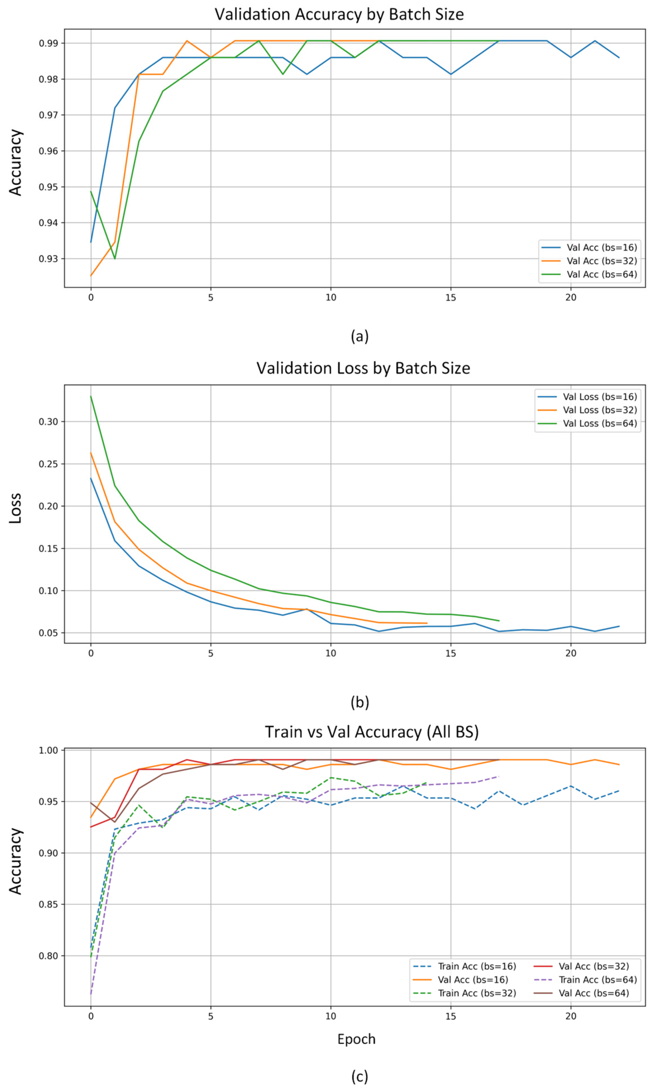 Computers 14 00500 g004 Computers 14 00500 g004