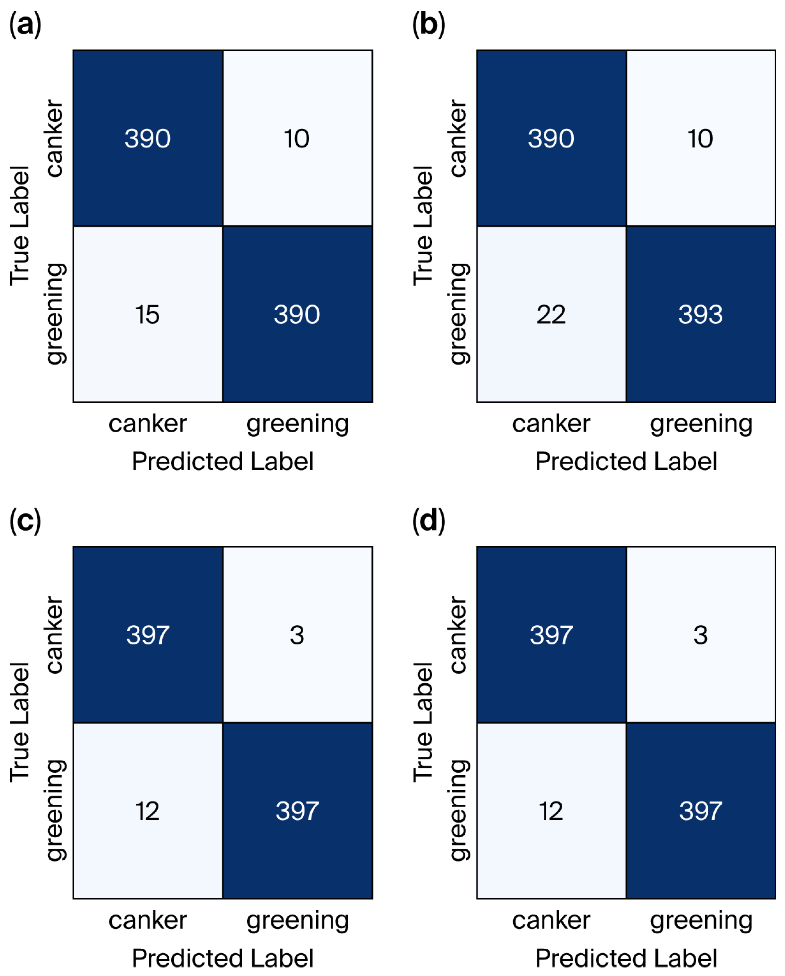 Computers 14 00500 g005 Computers 14 00500 g005