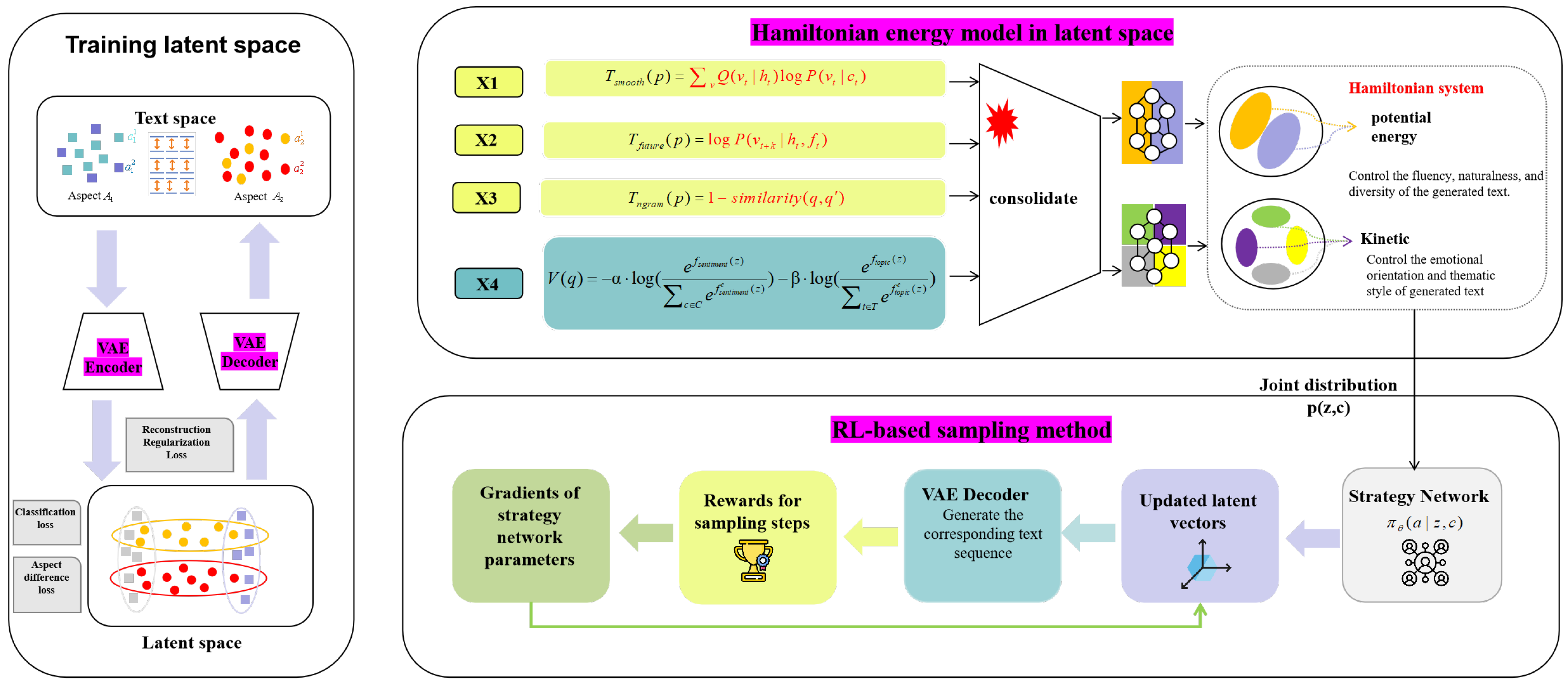 Computers 14 00503 g001