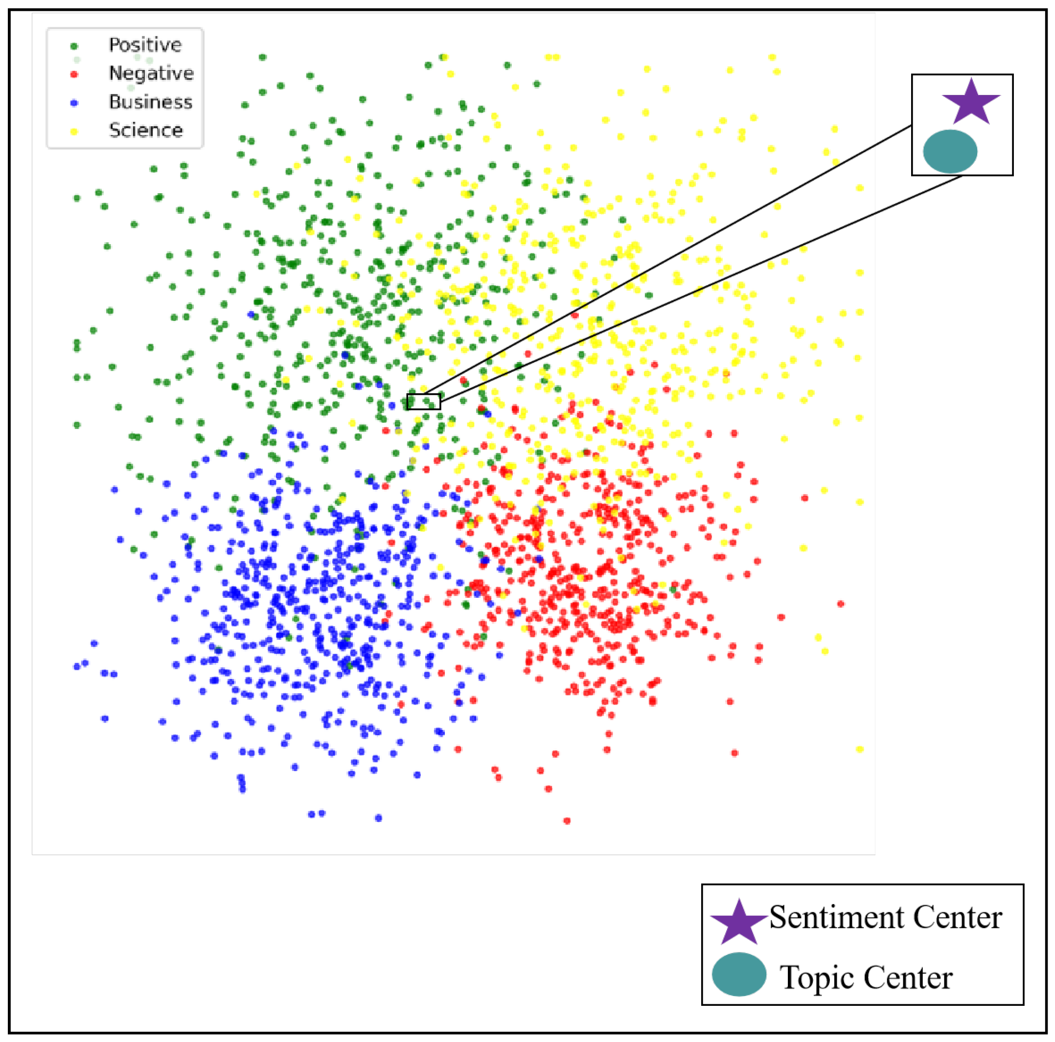 Computers 14 00503 g002