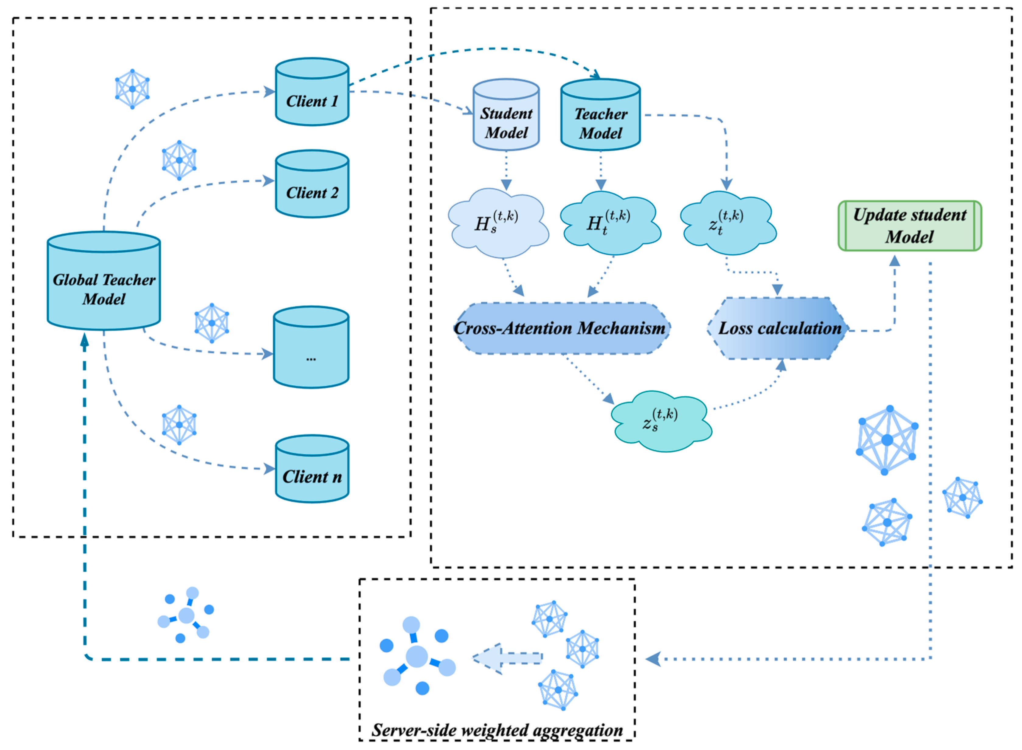 Computers 14 00504 g001