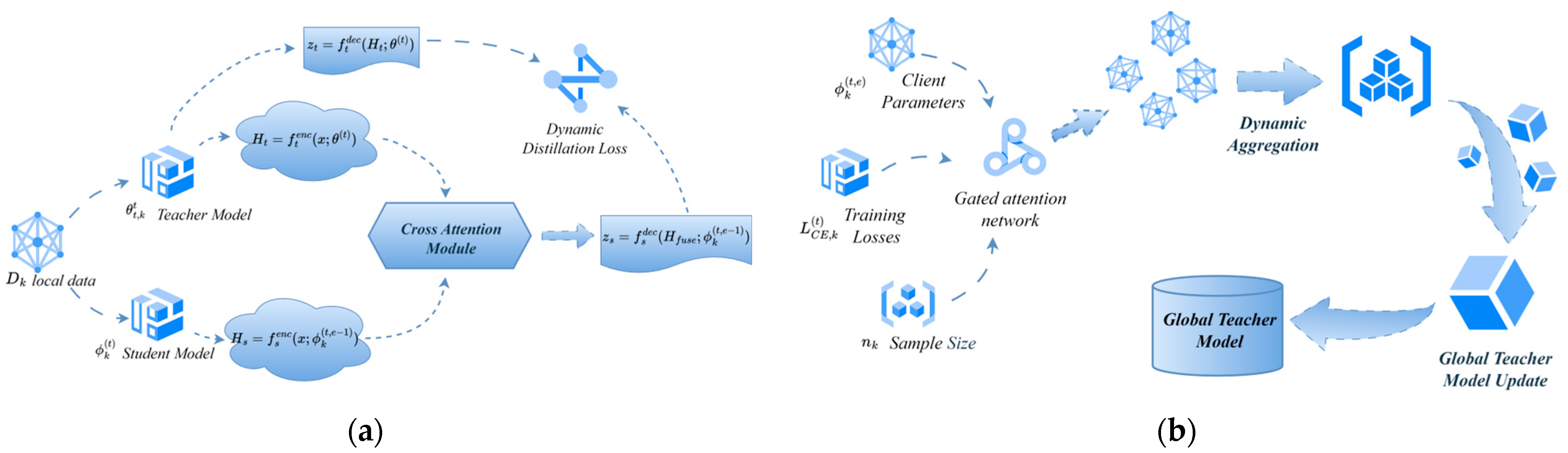 Computers 14 00504 g002