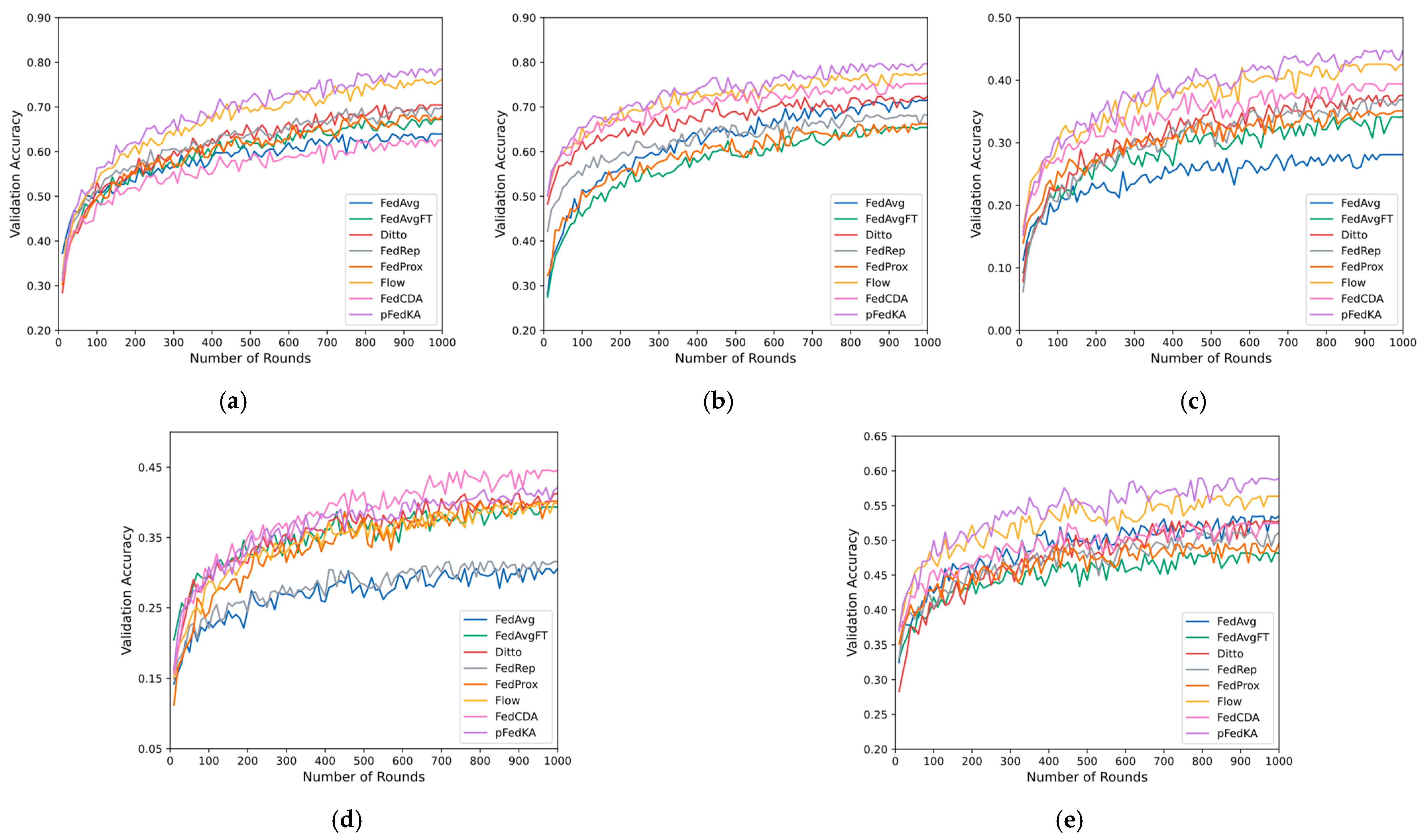 Computers 14 00504 g003