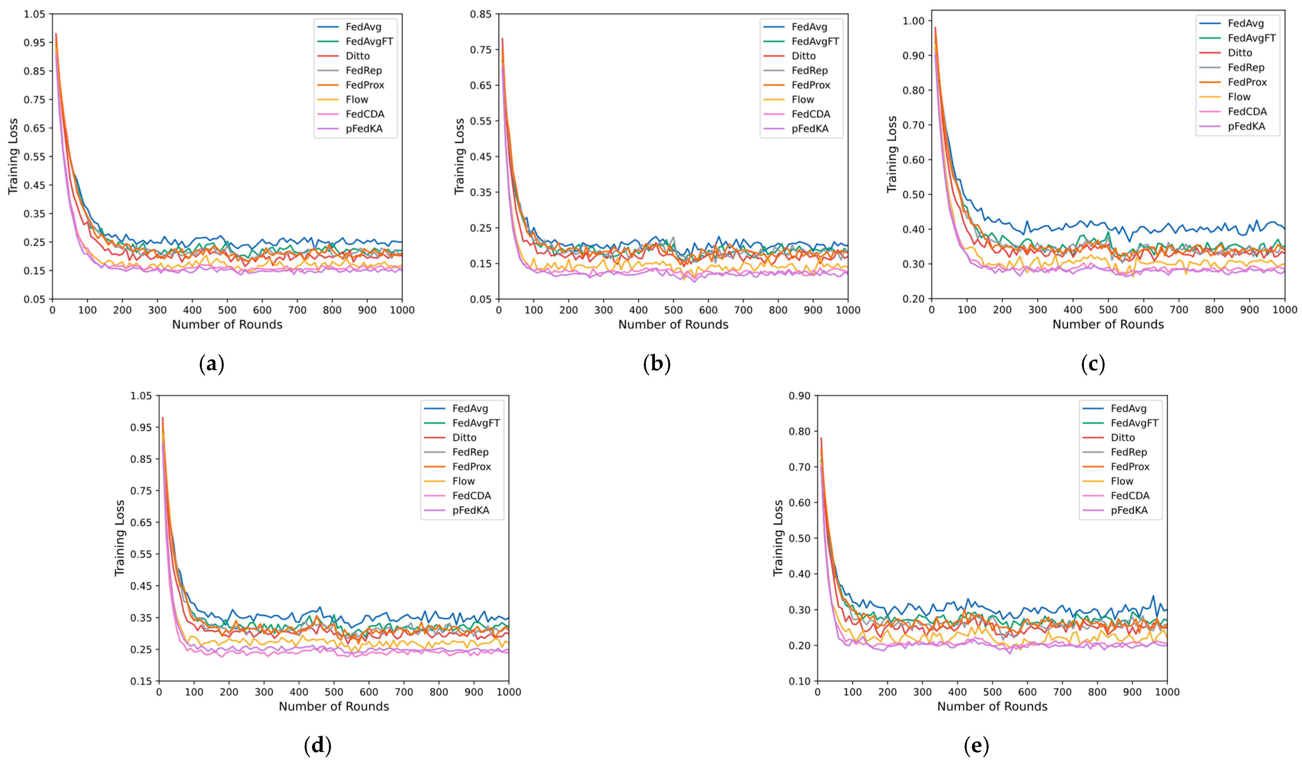 Computers 14 00504 g004