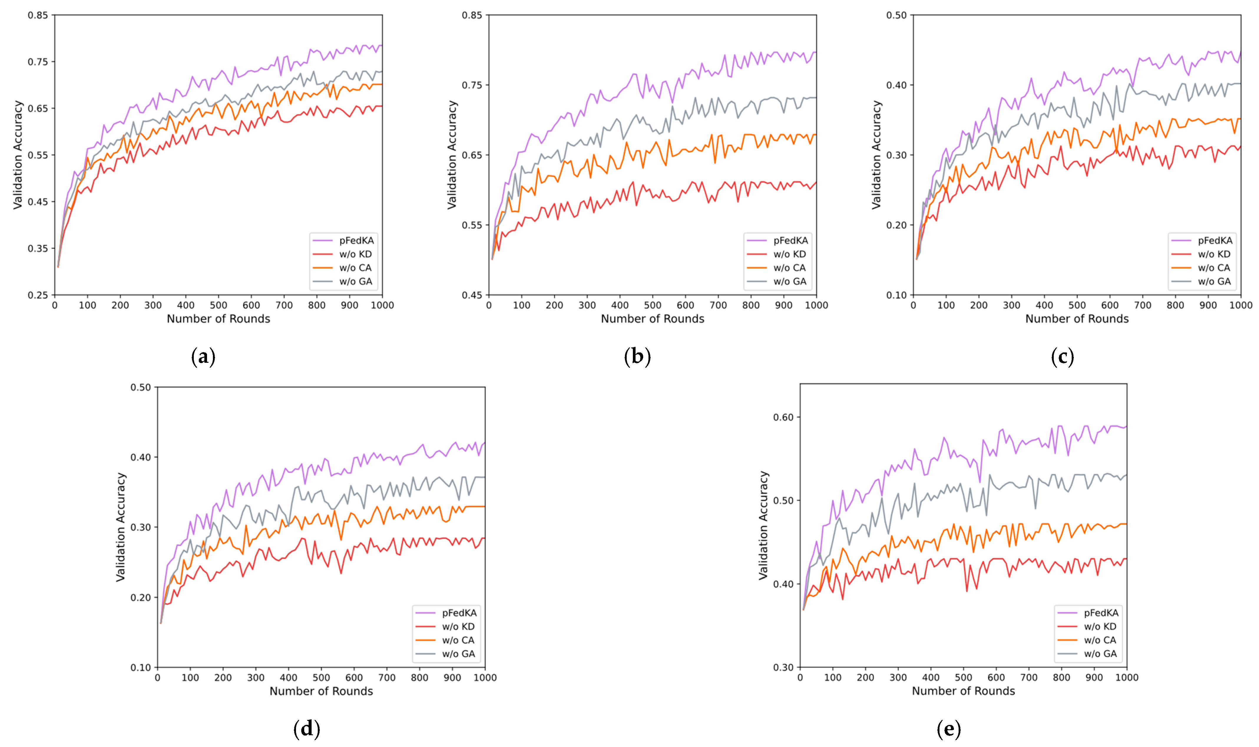 Computers 14 00504 g005