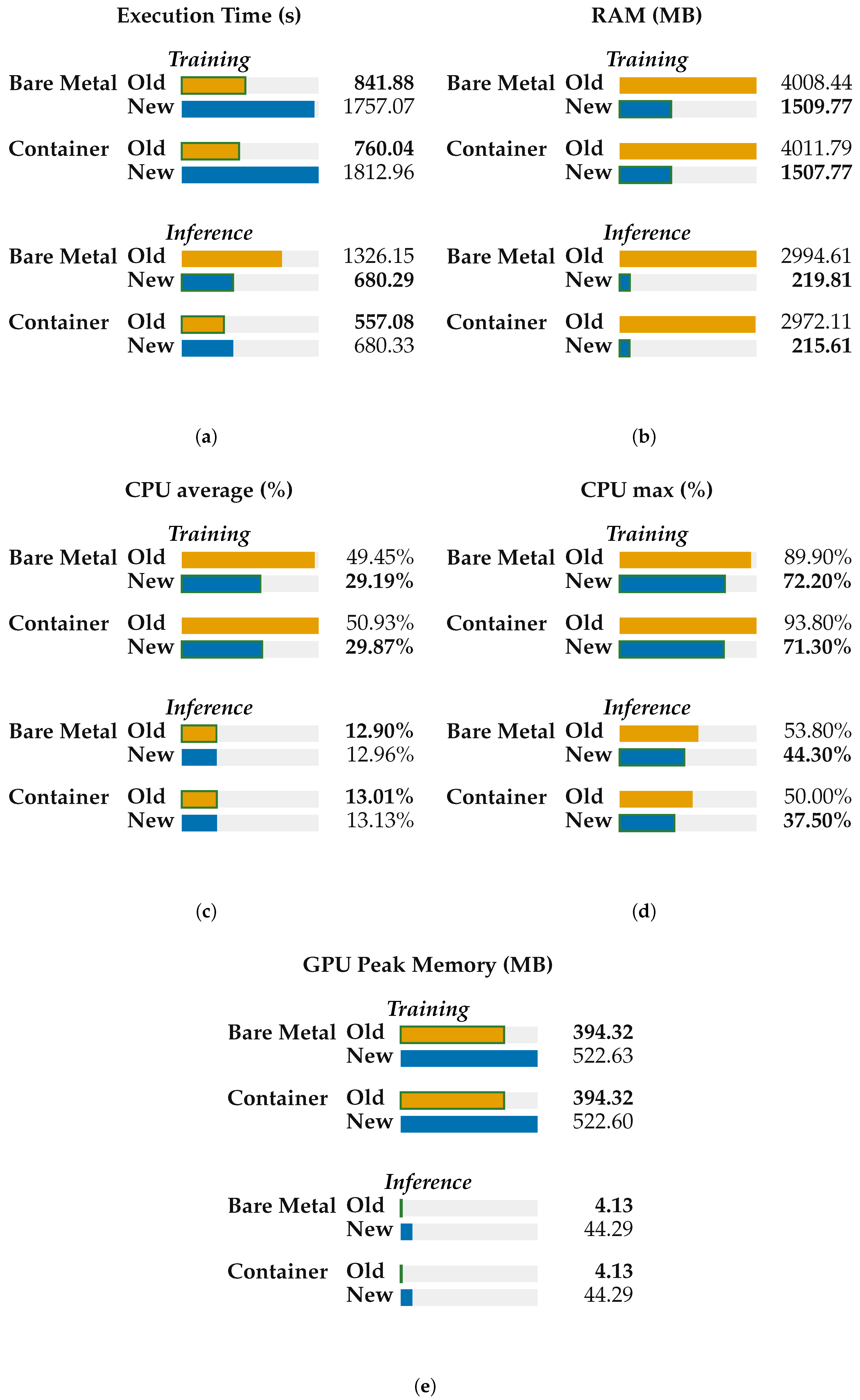 Computers 14 00506 g004 Computers 14 00506 g004