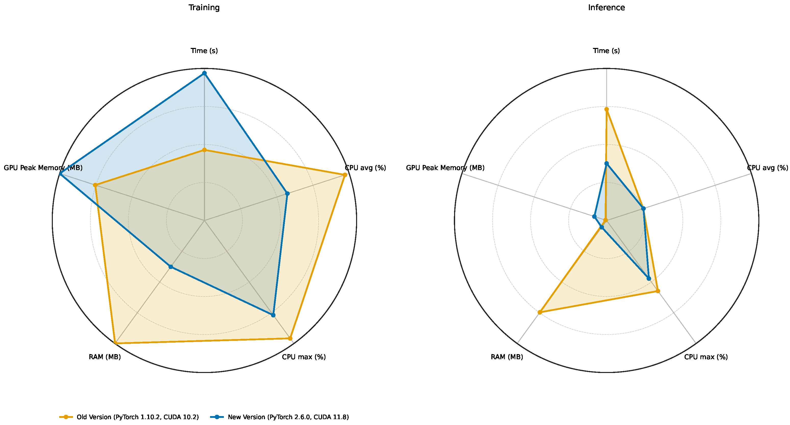 Computers 14 00506 g005 Computers 14 00506 g005