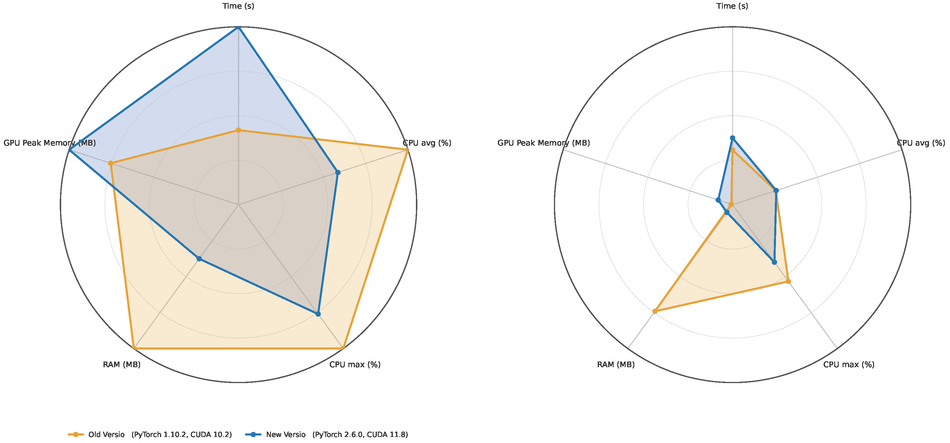 Computers 14 00506 g006 Computers 14 00506 g006