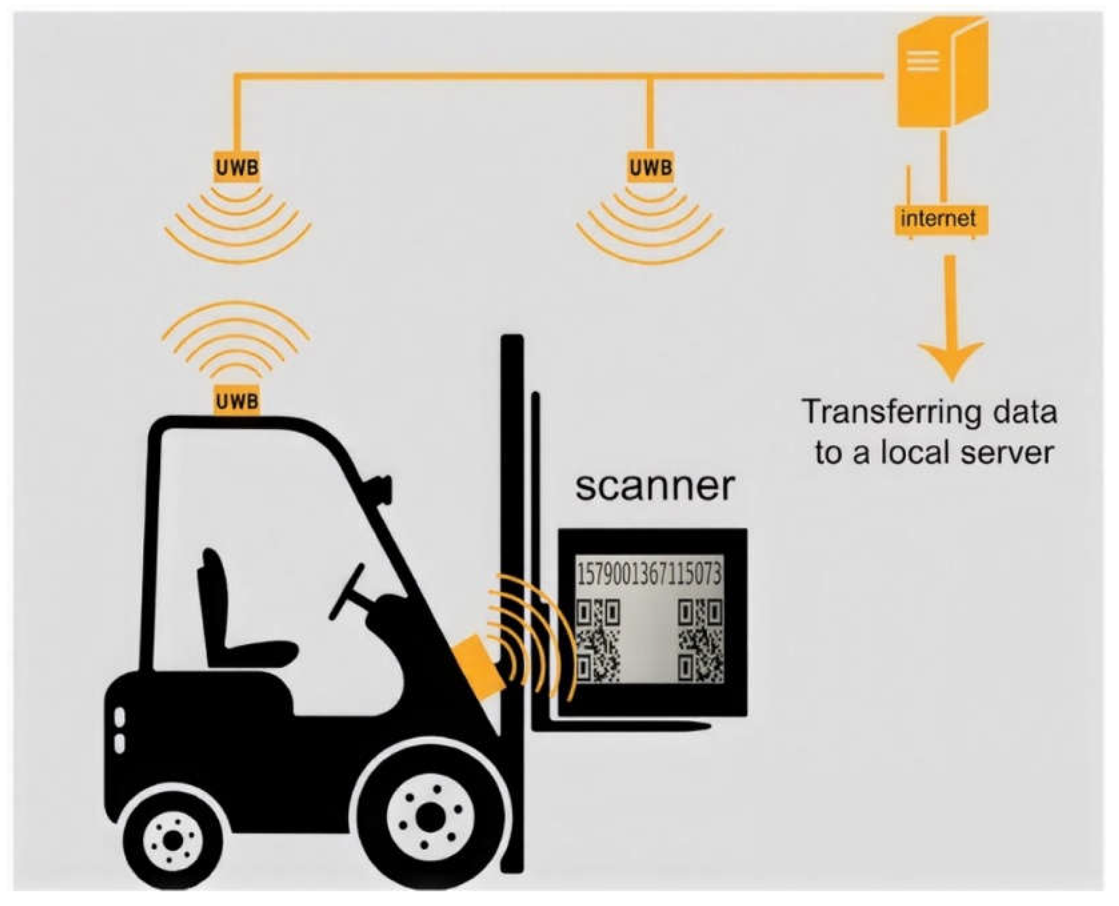 Computers 14 00510 g007