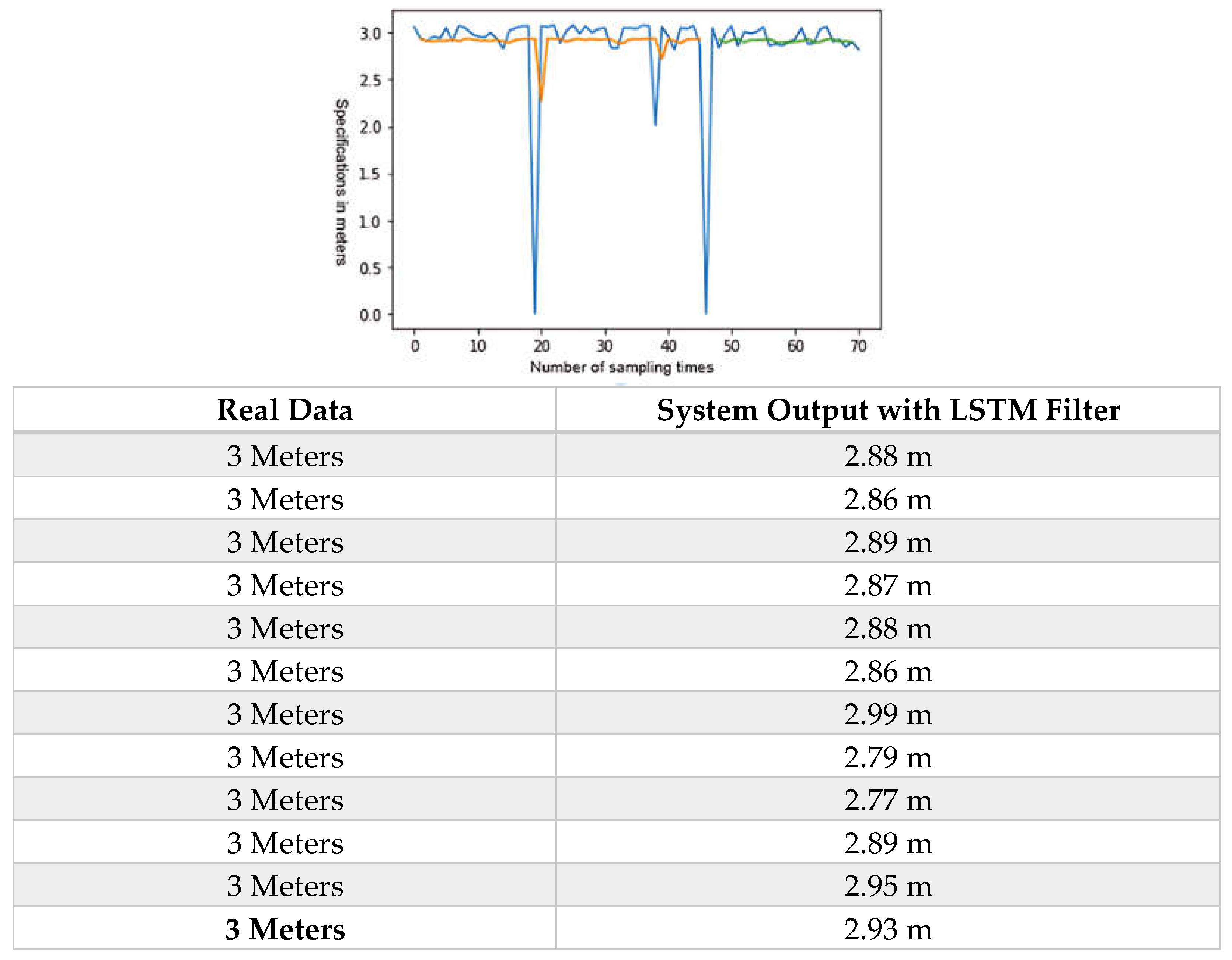 Computers 14 00510 g010
