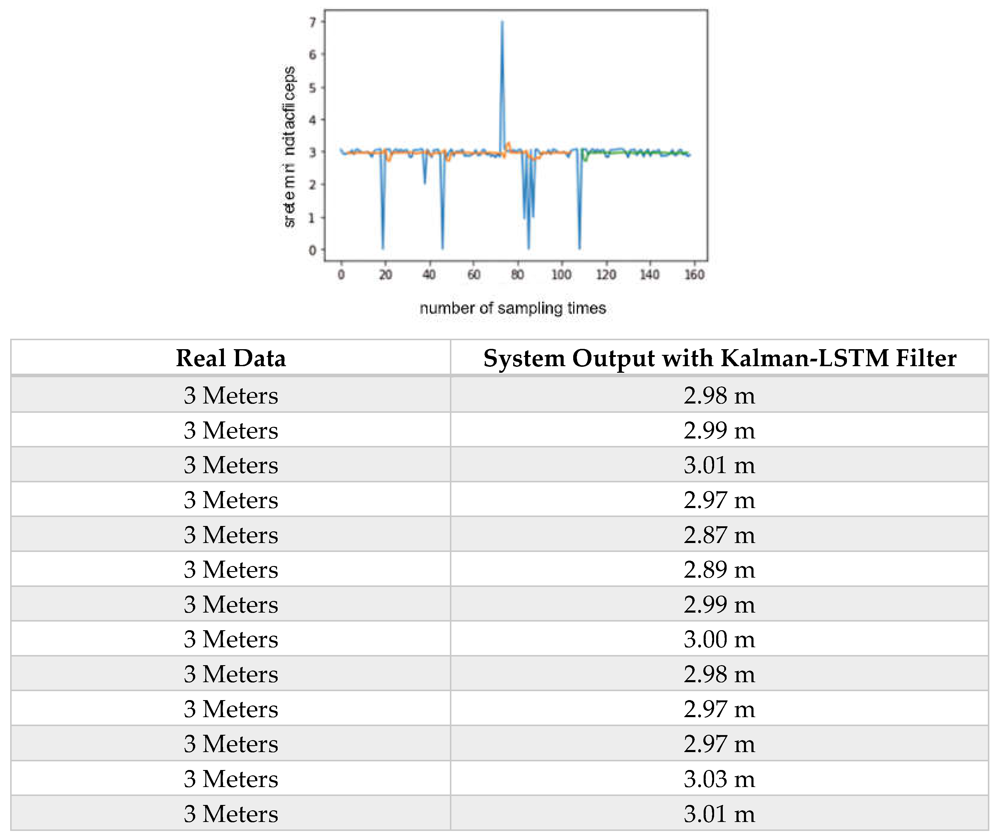 Computers 14 00510 g011
