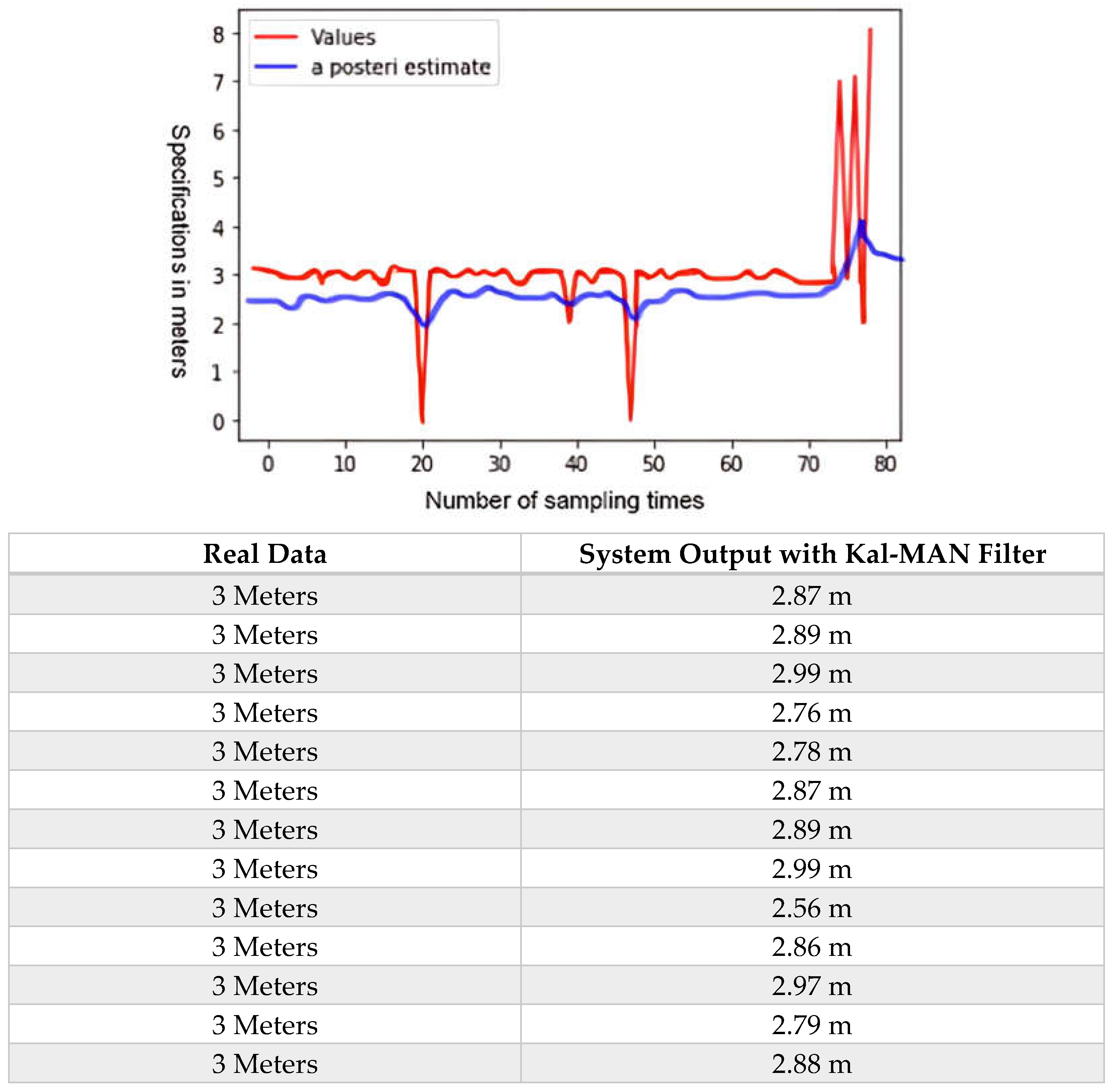 Computers 14 00510 g012