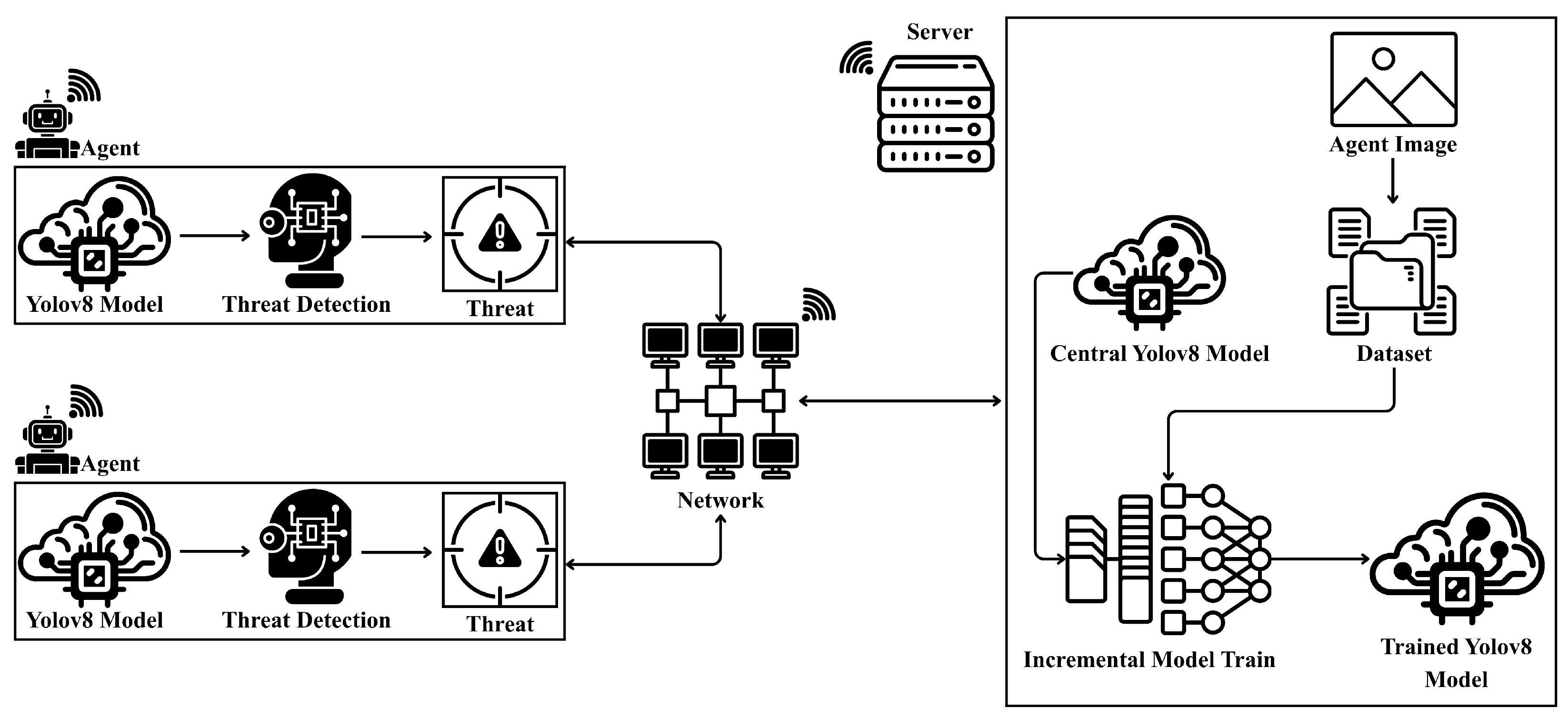 Computers 14 00511 g001