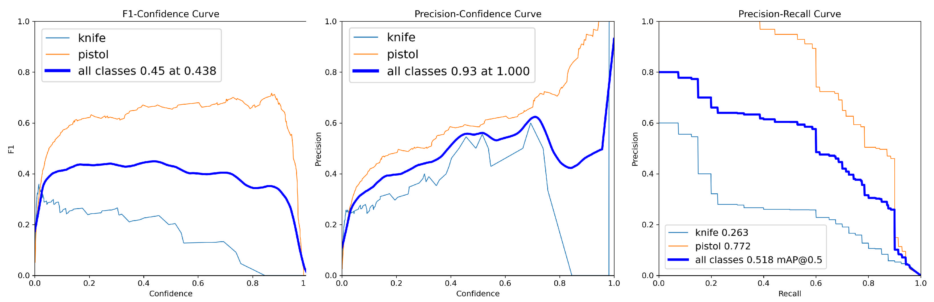 Computers 14 00511 g002