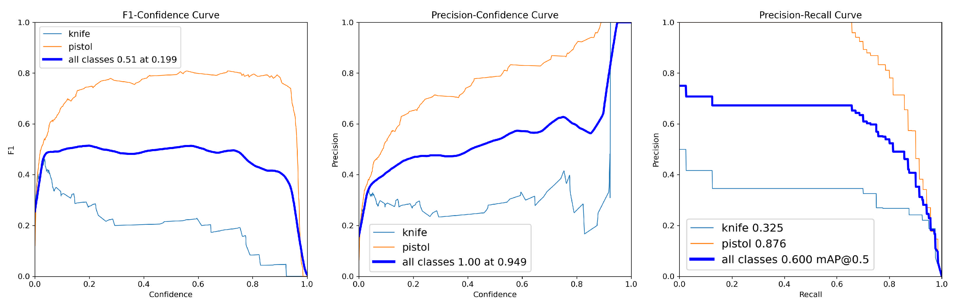 Computers 14 00511 g003