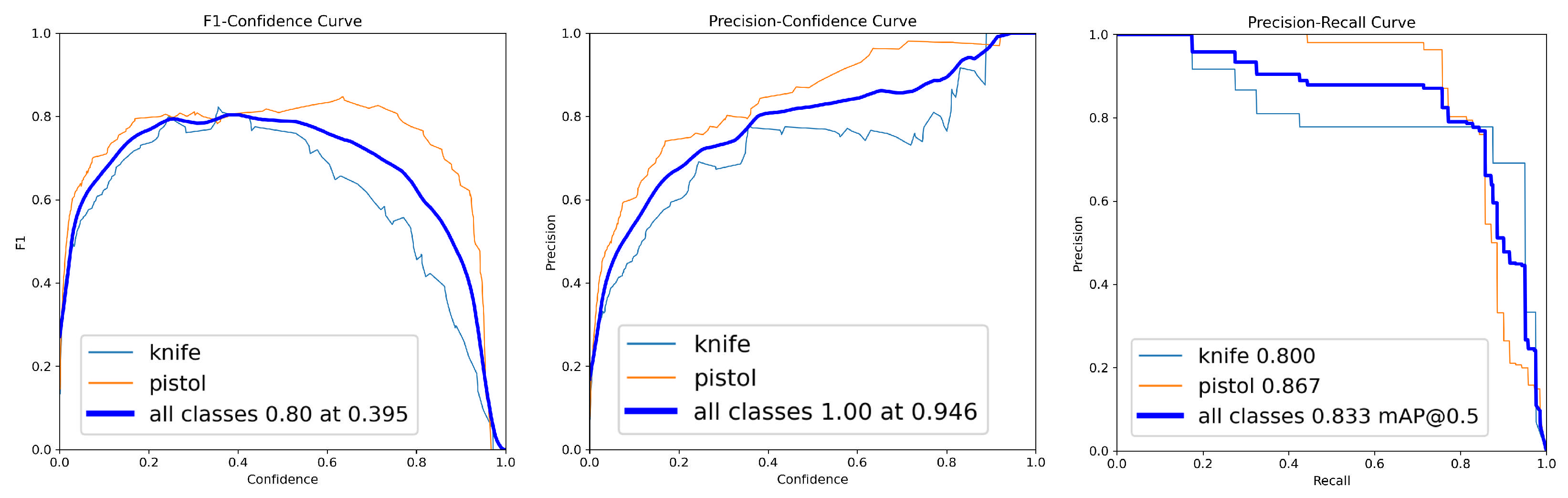 Computers 14 00511 g004