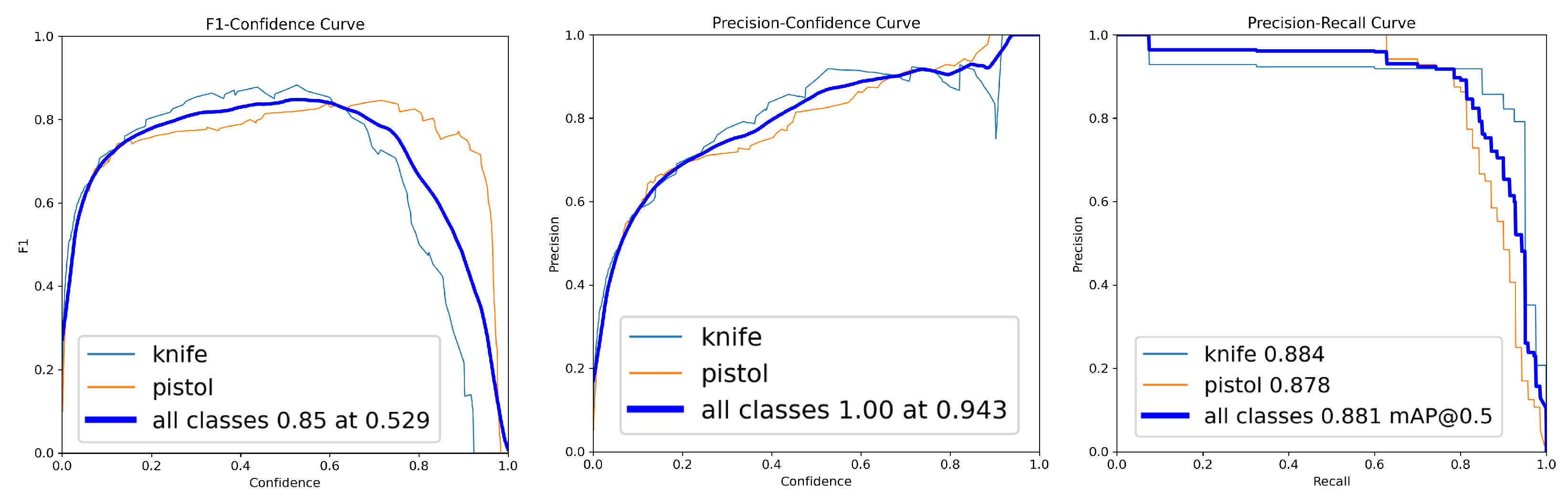 Computers 14 00511 g005
